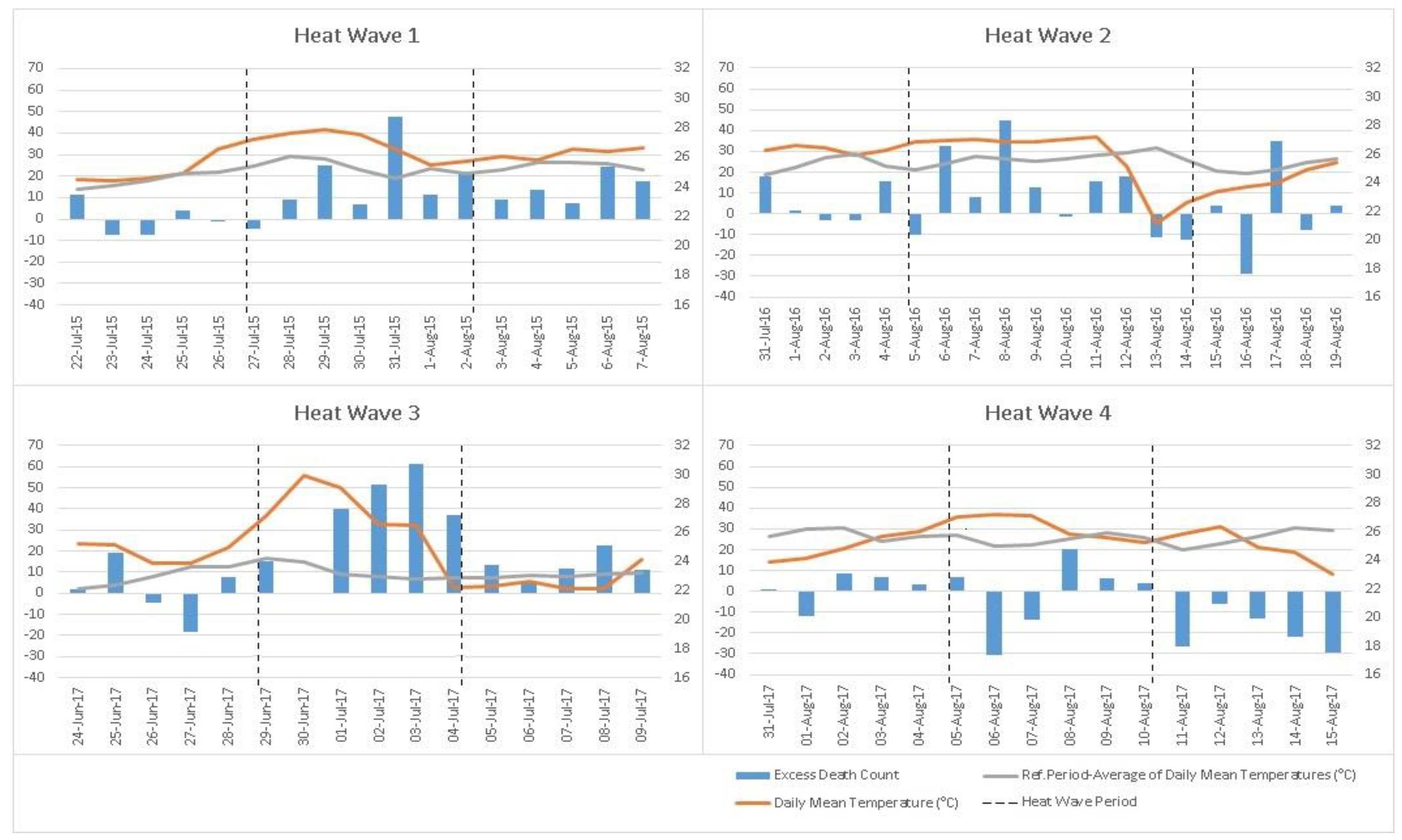 Ijerph 16 04348 g001