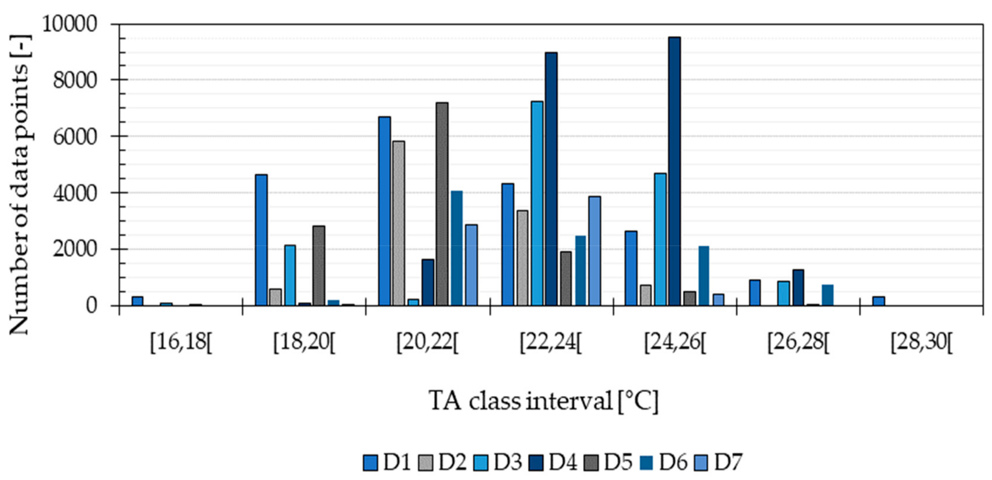 Ijerph 16 04349 g002 550