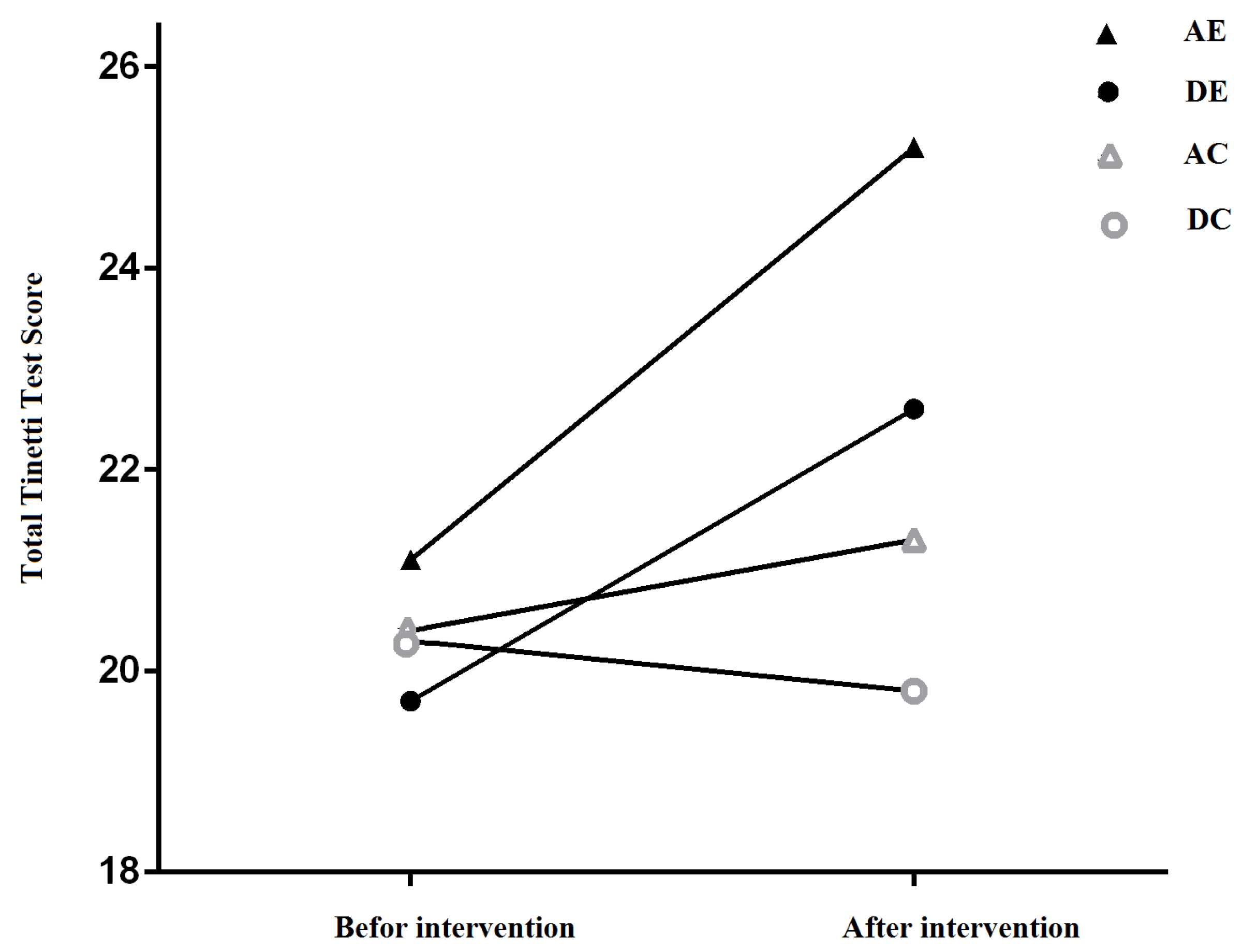 Ijerph 16 04387 g001