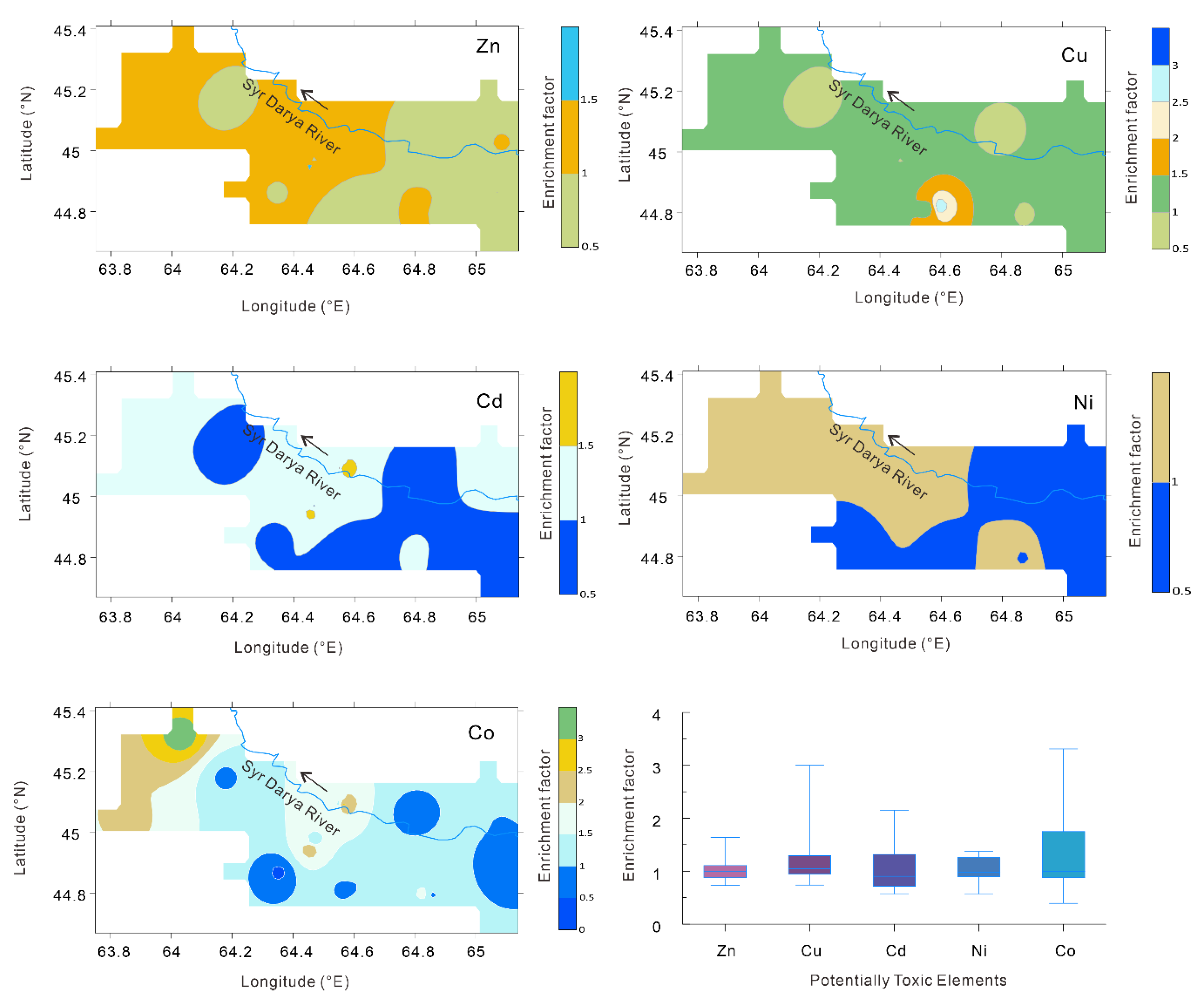 Ijerph 16 04398 g005 Ijerph 16 04398 g005