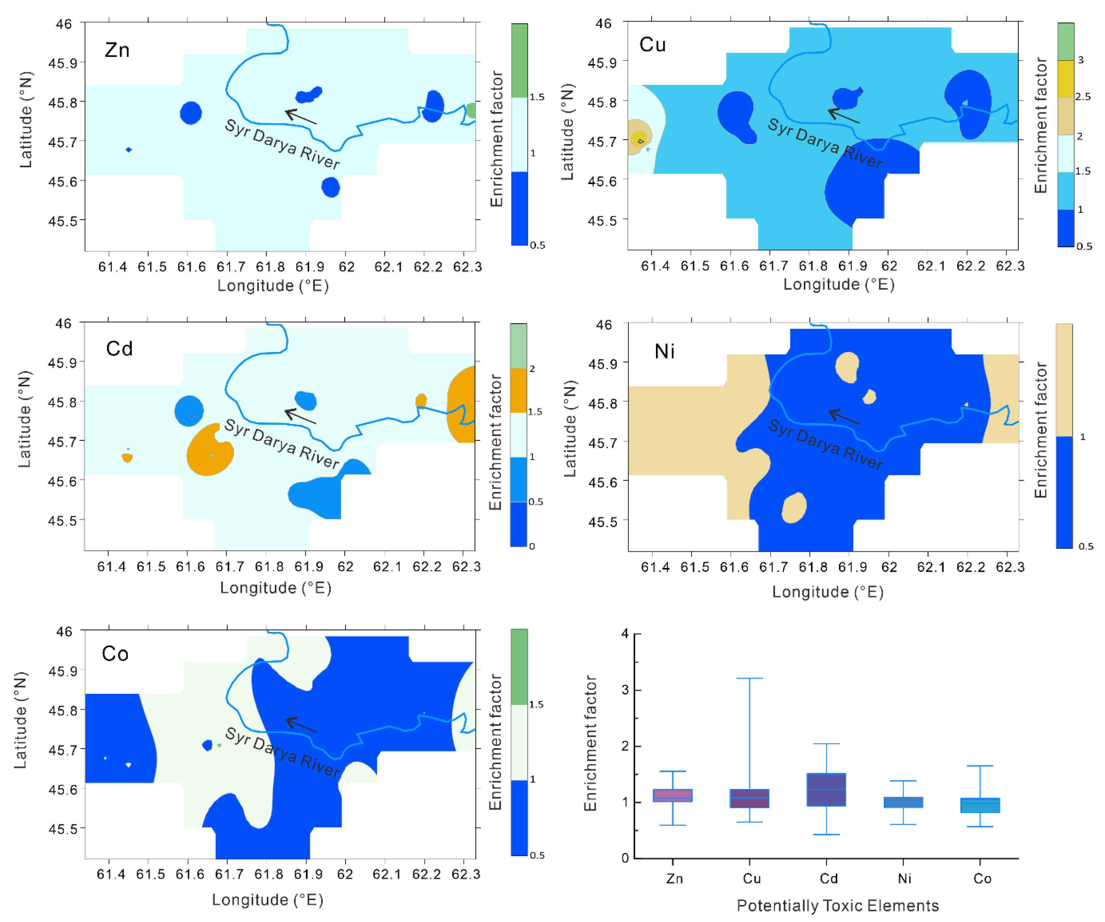 Ijerph 16 04398 g006 Ijerph 16 04398 g006