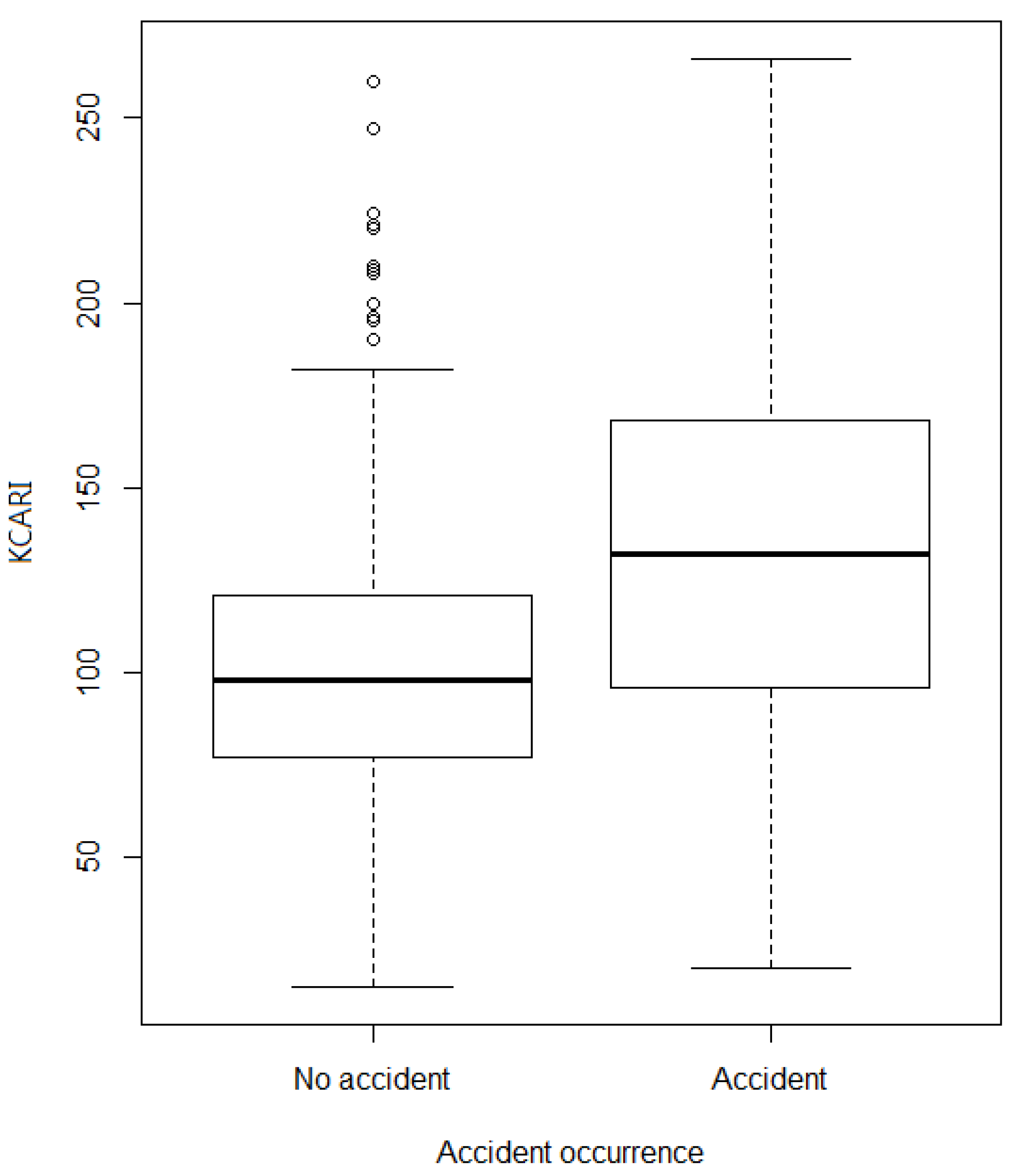 Ijerph 16 04409 g001