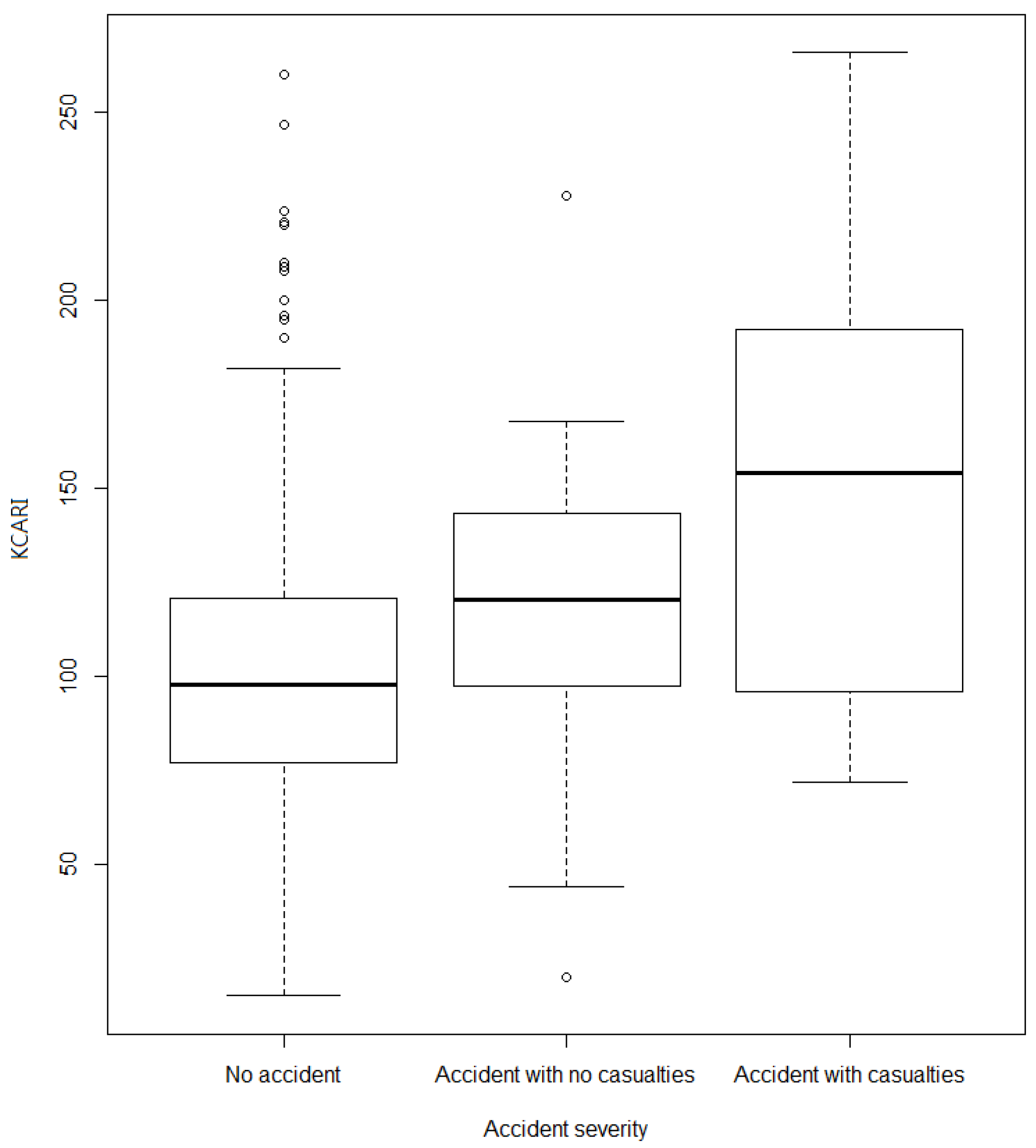Ijerph 16 04409 g002