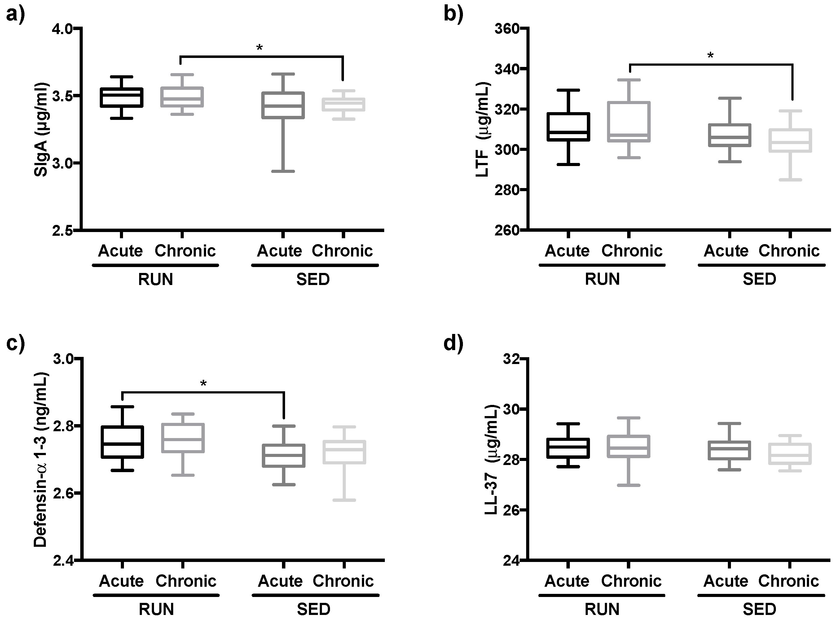 Ijerph 16 04418 g007 Ijerph 16 04418 g007