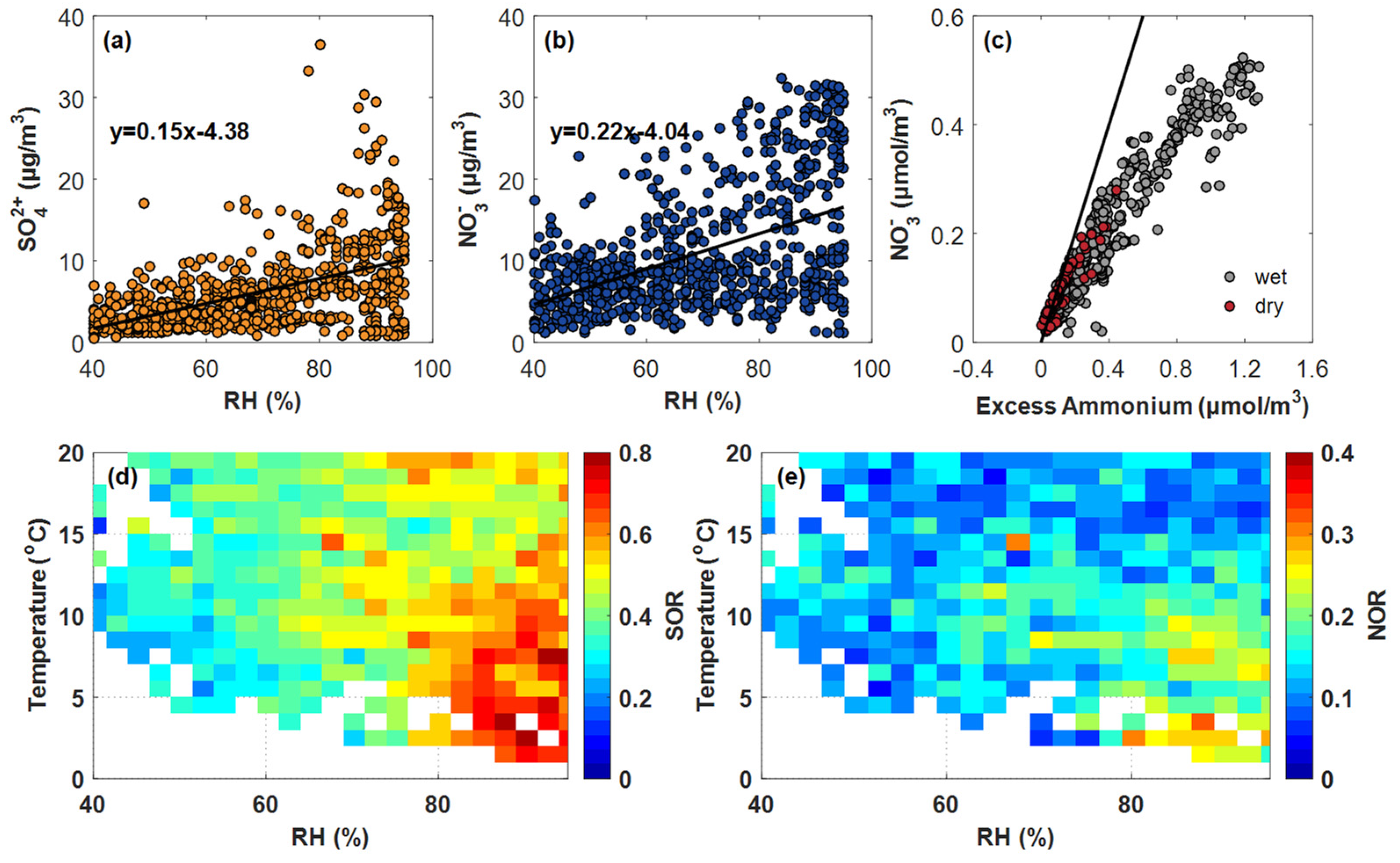 Ijerph 16 04422 g004 Ijerph 16 04422 g004