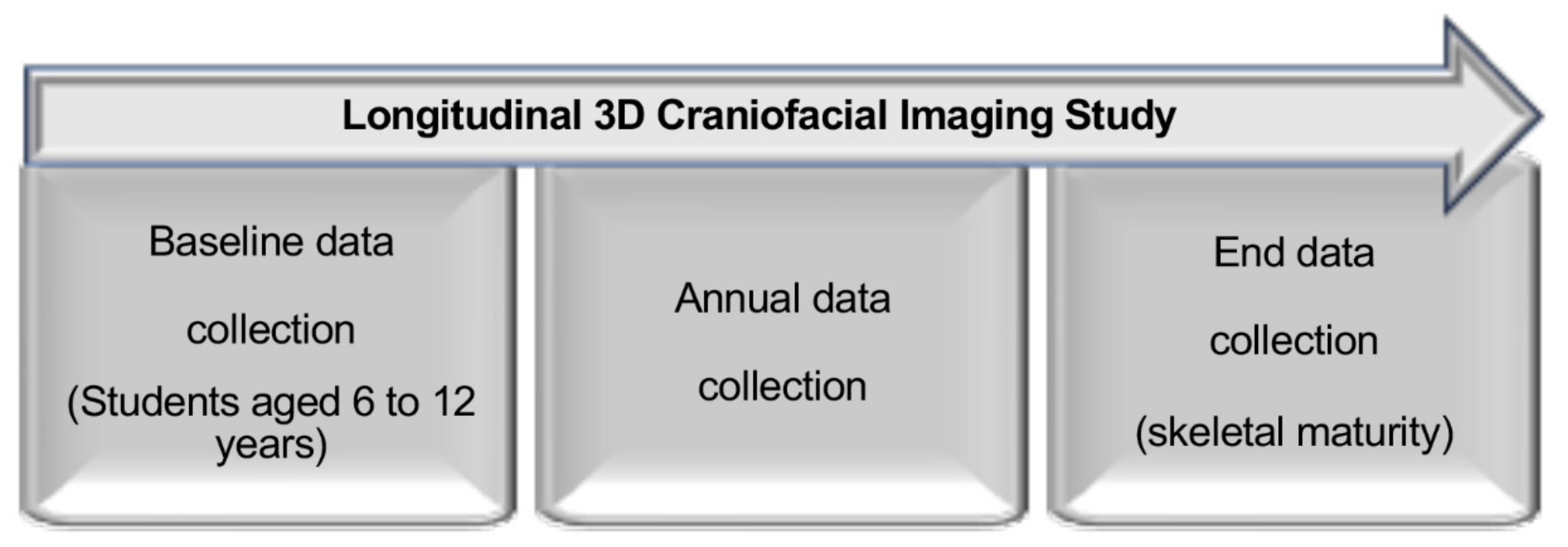 Ijerph 16 04438 g001