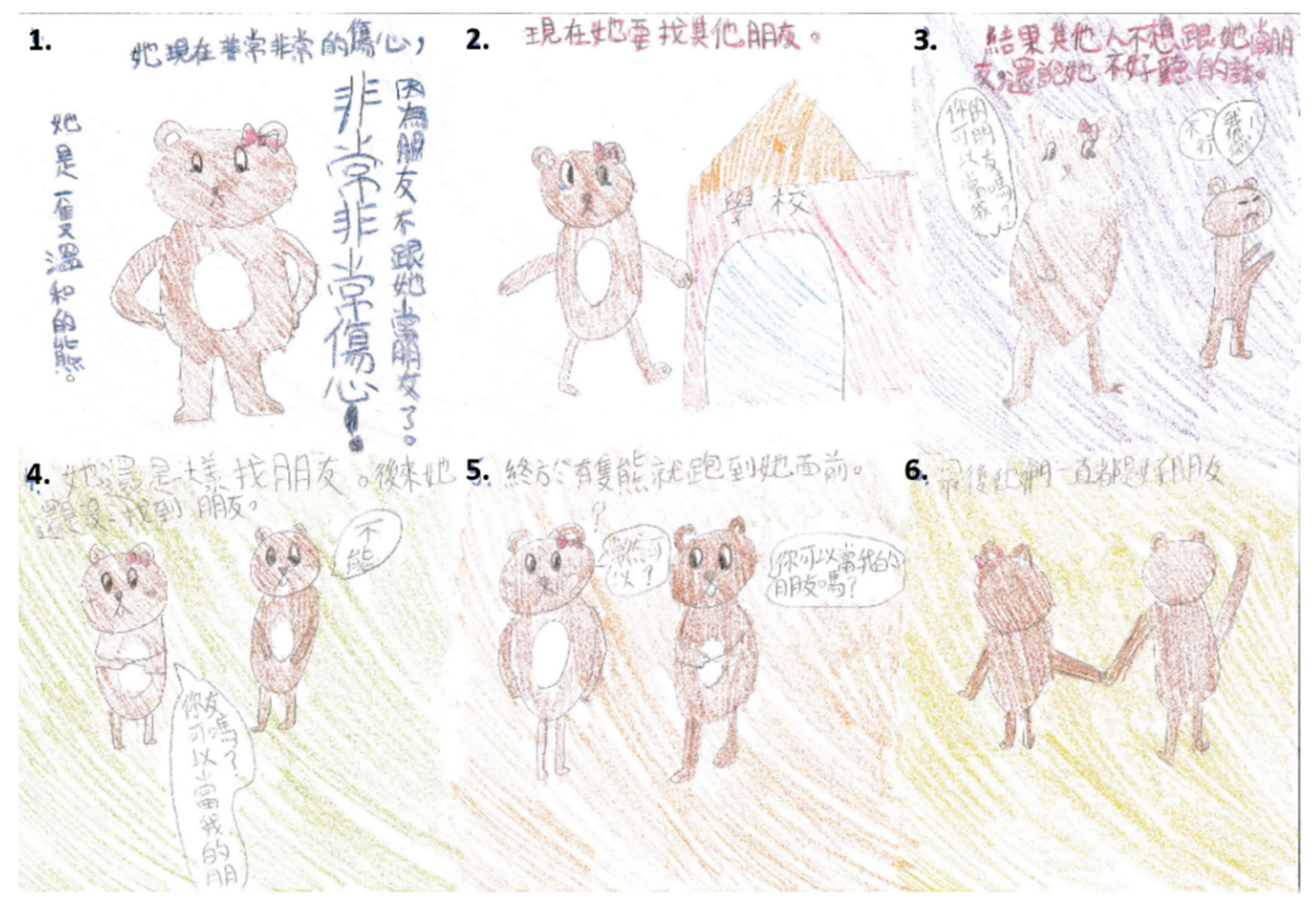 Ijerph 16 04438 g004