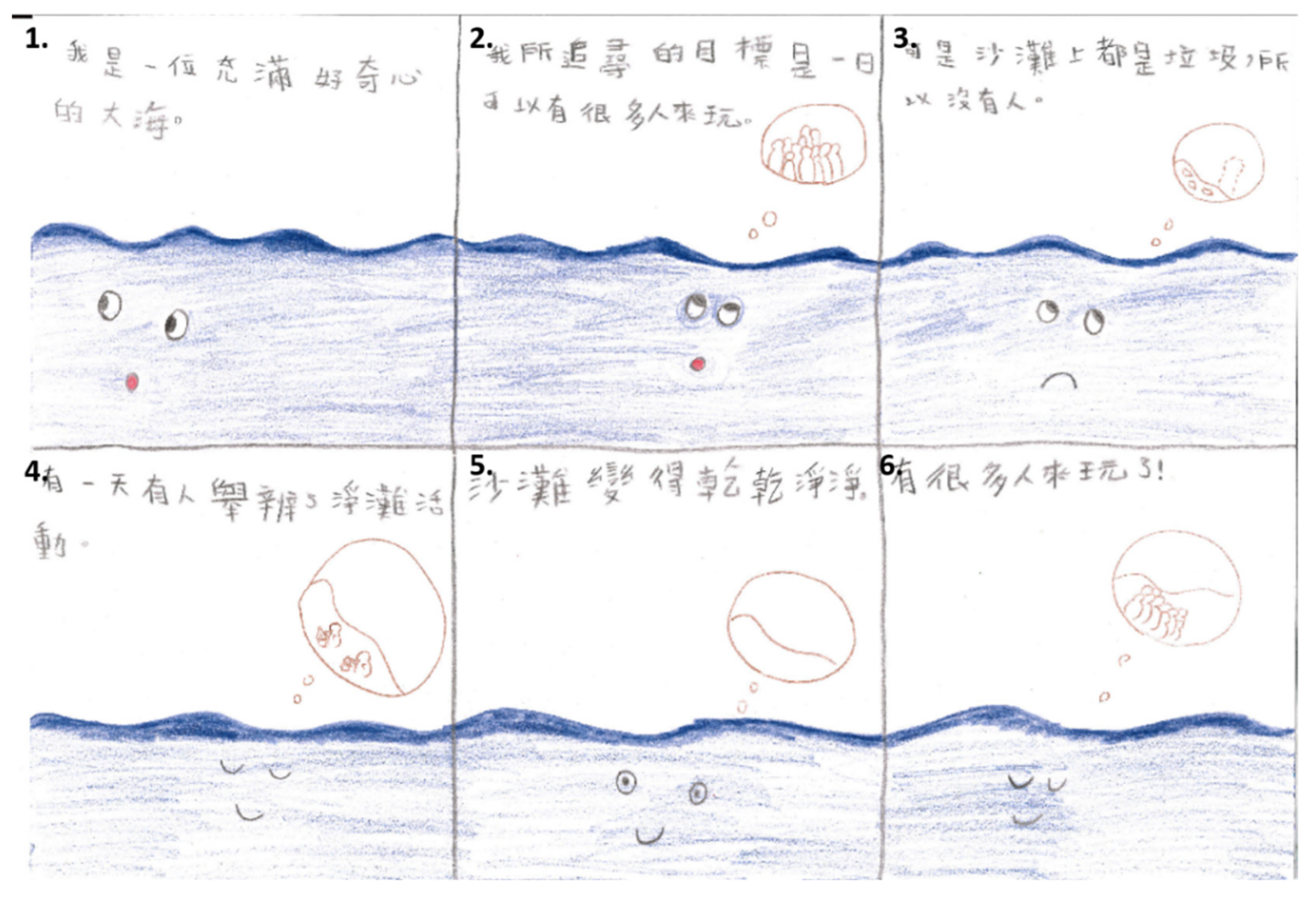 Ijerph 16 04438 g005