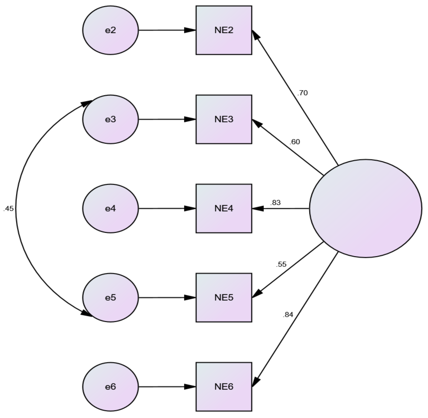 Ijerph 16 04443 g001