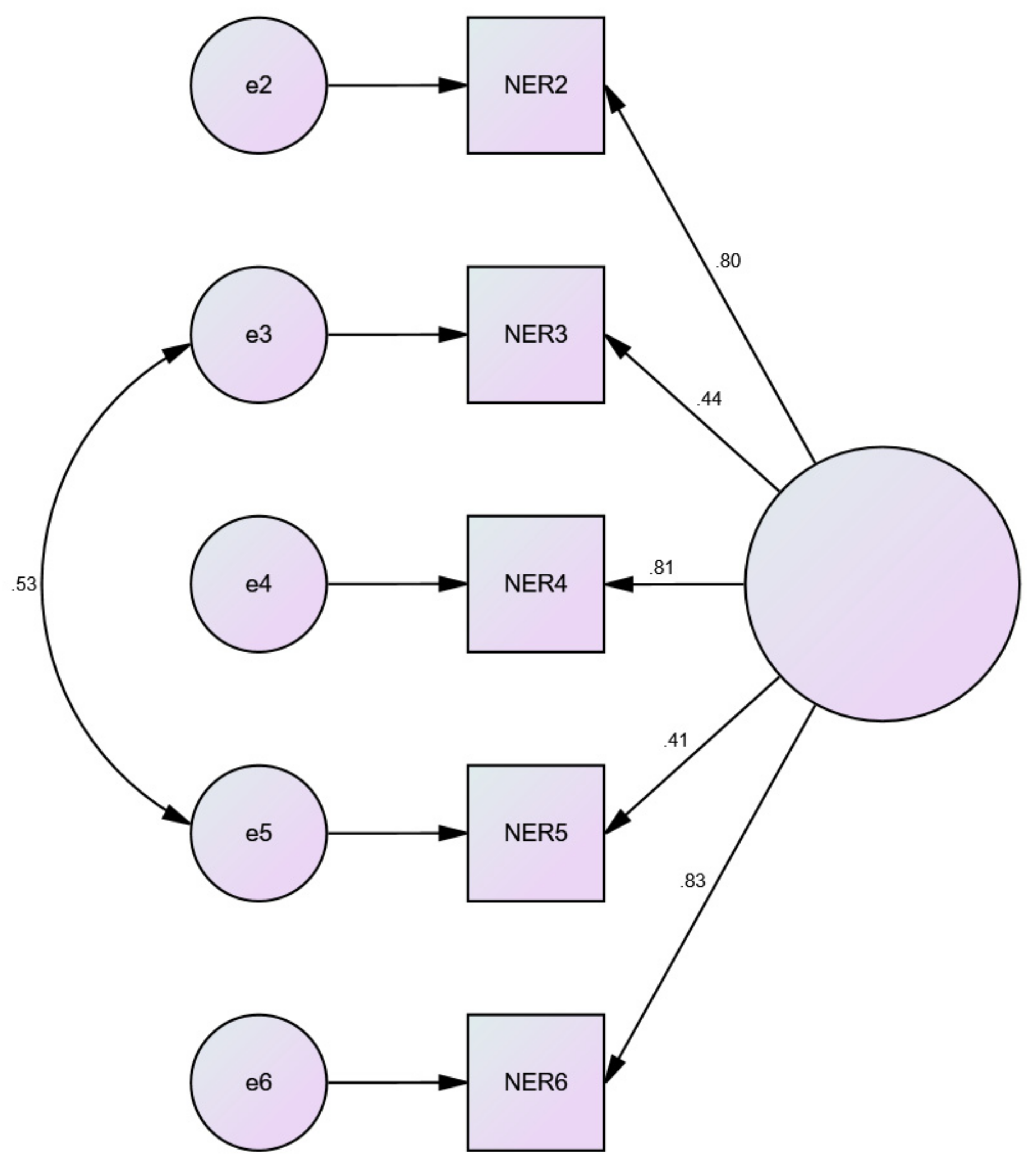 Ijerph 16 04443 g002