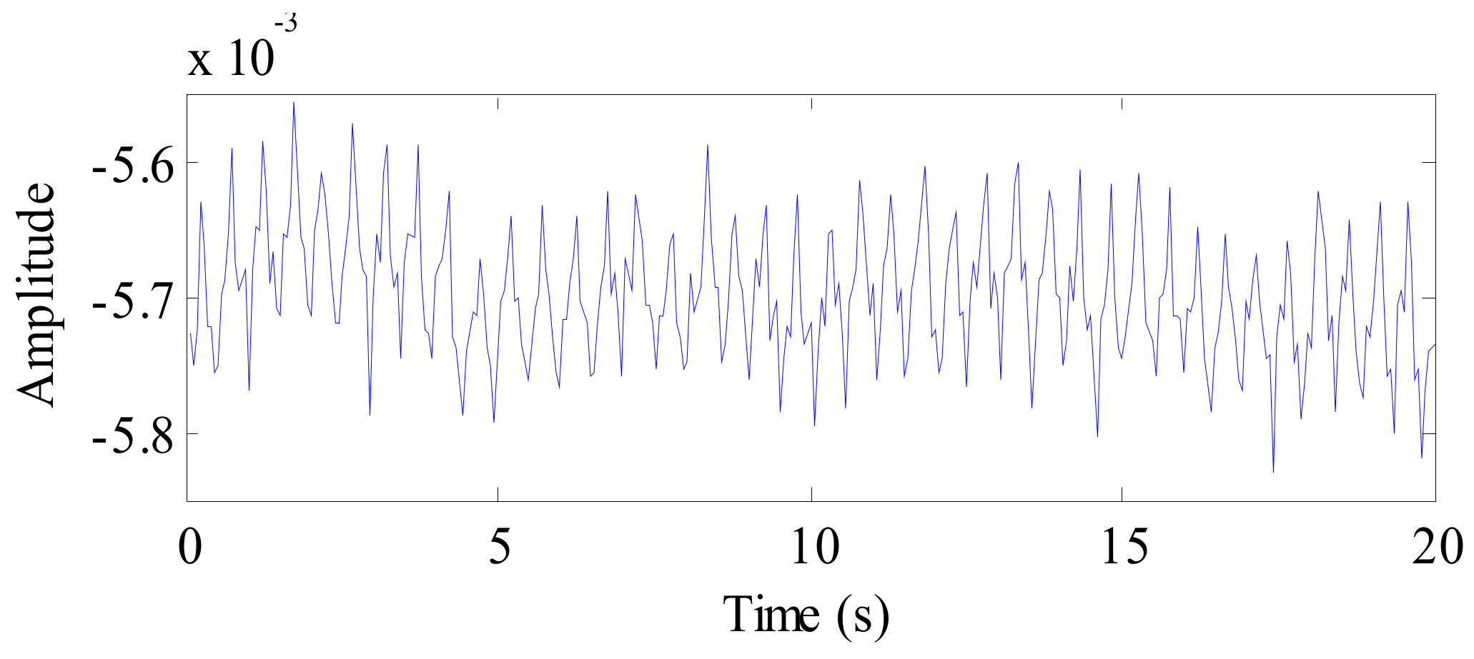 Ijerph 16 04462 g016