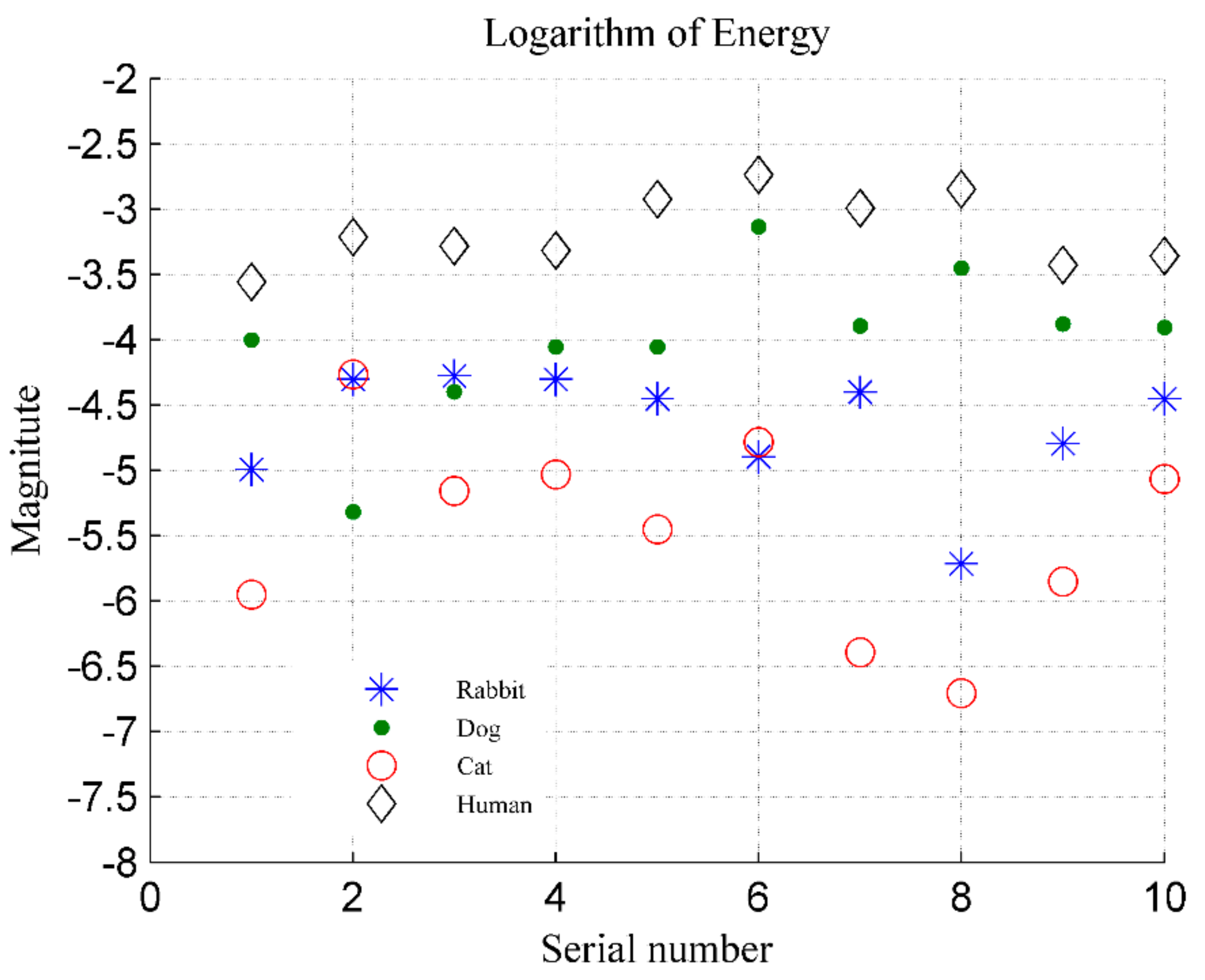 Ijerph 16 04462 g019