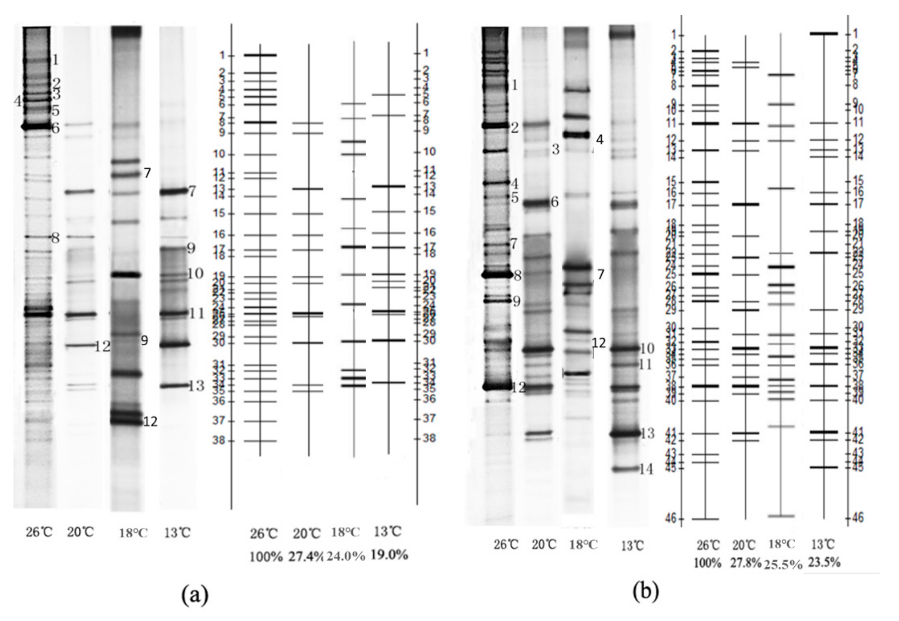 Ijerph 16 04466 g003 Ijerph 16 04466 g003