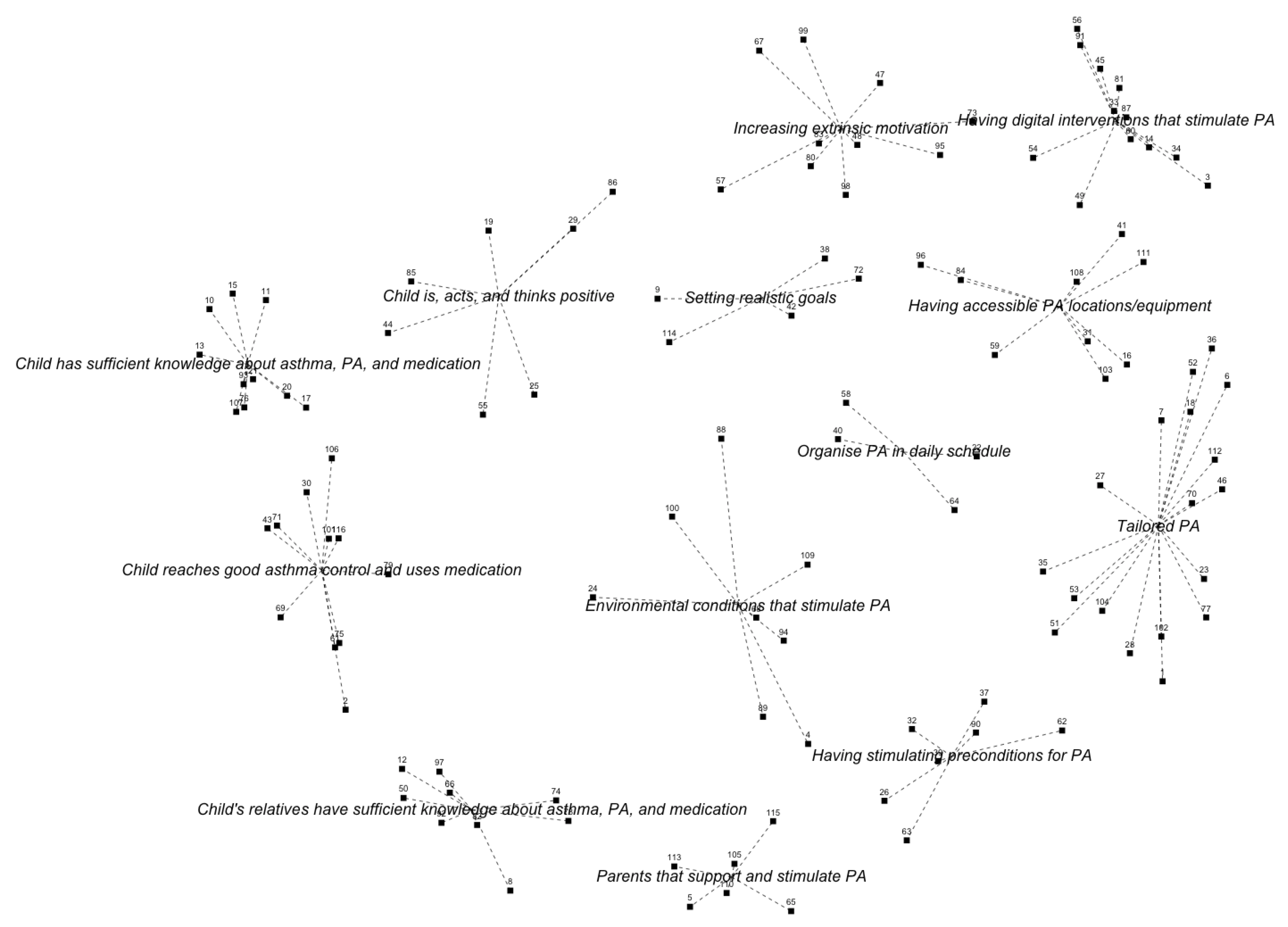 Ijerph 16 04467 g0a6