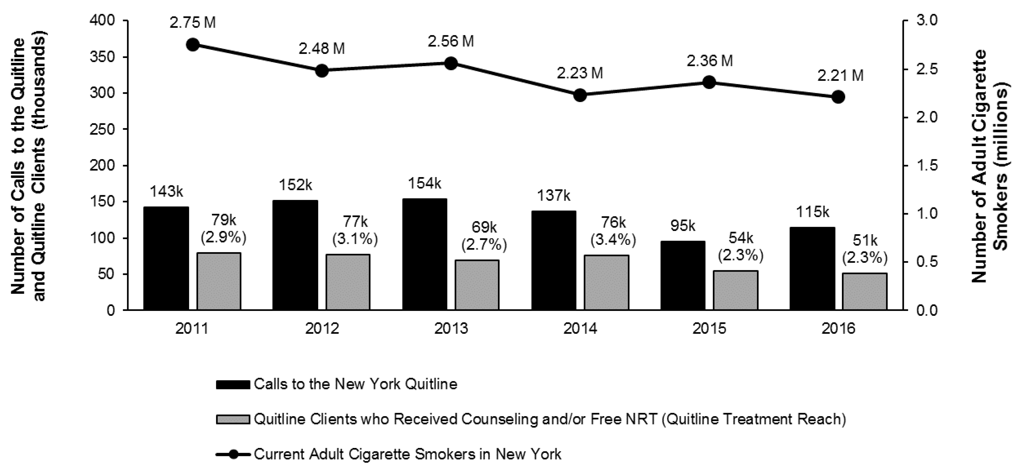 Ijerph 16 04477 g001 Ijerph 16 04477 g001