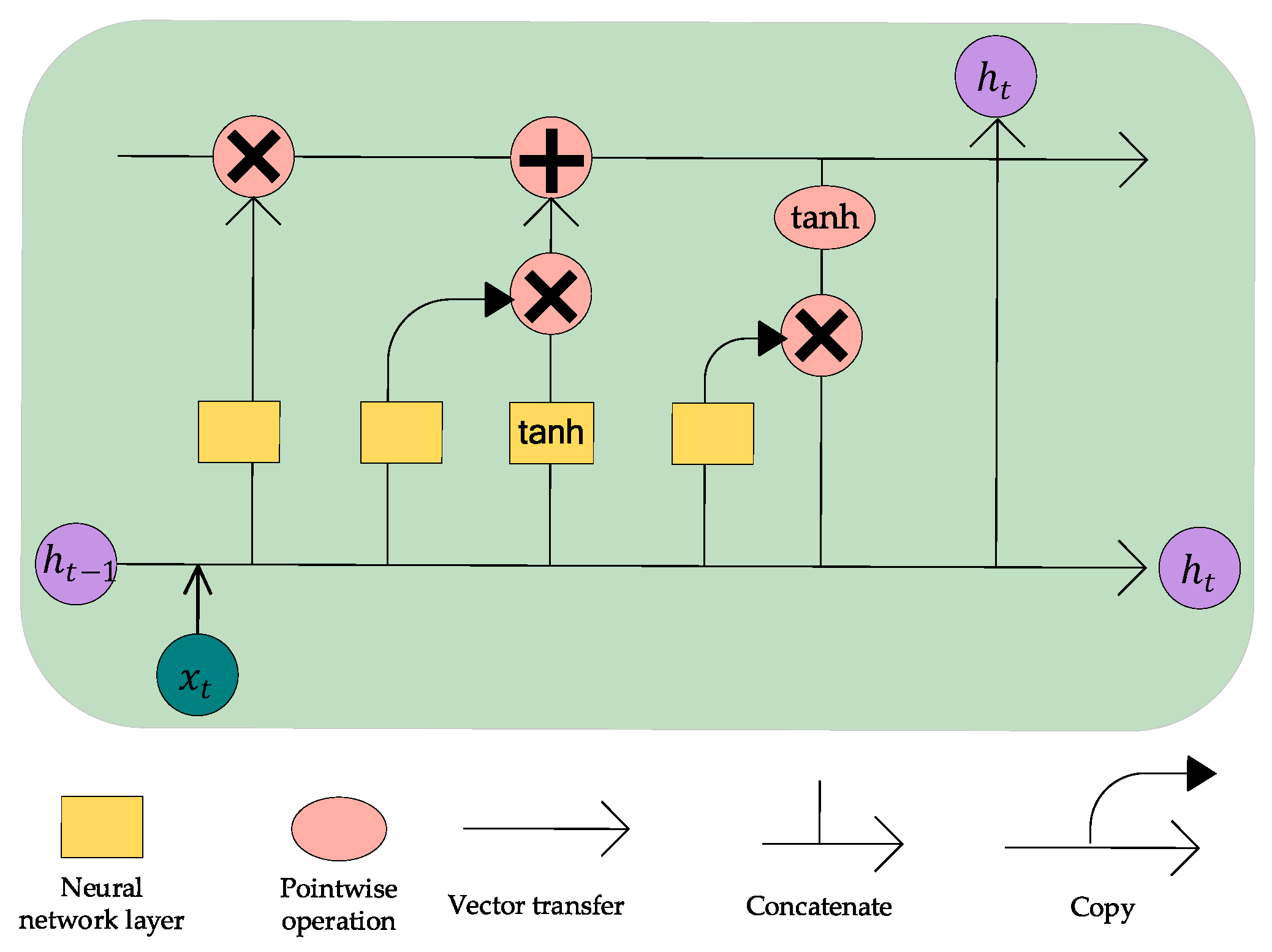 Ijerph 16 04482 g005
