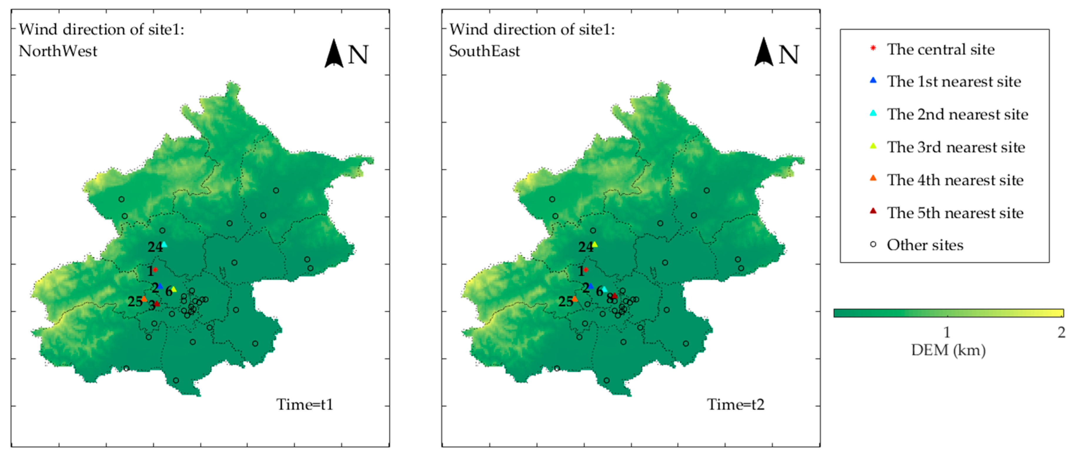 Ijerph 16 04482 g009