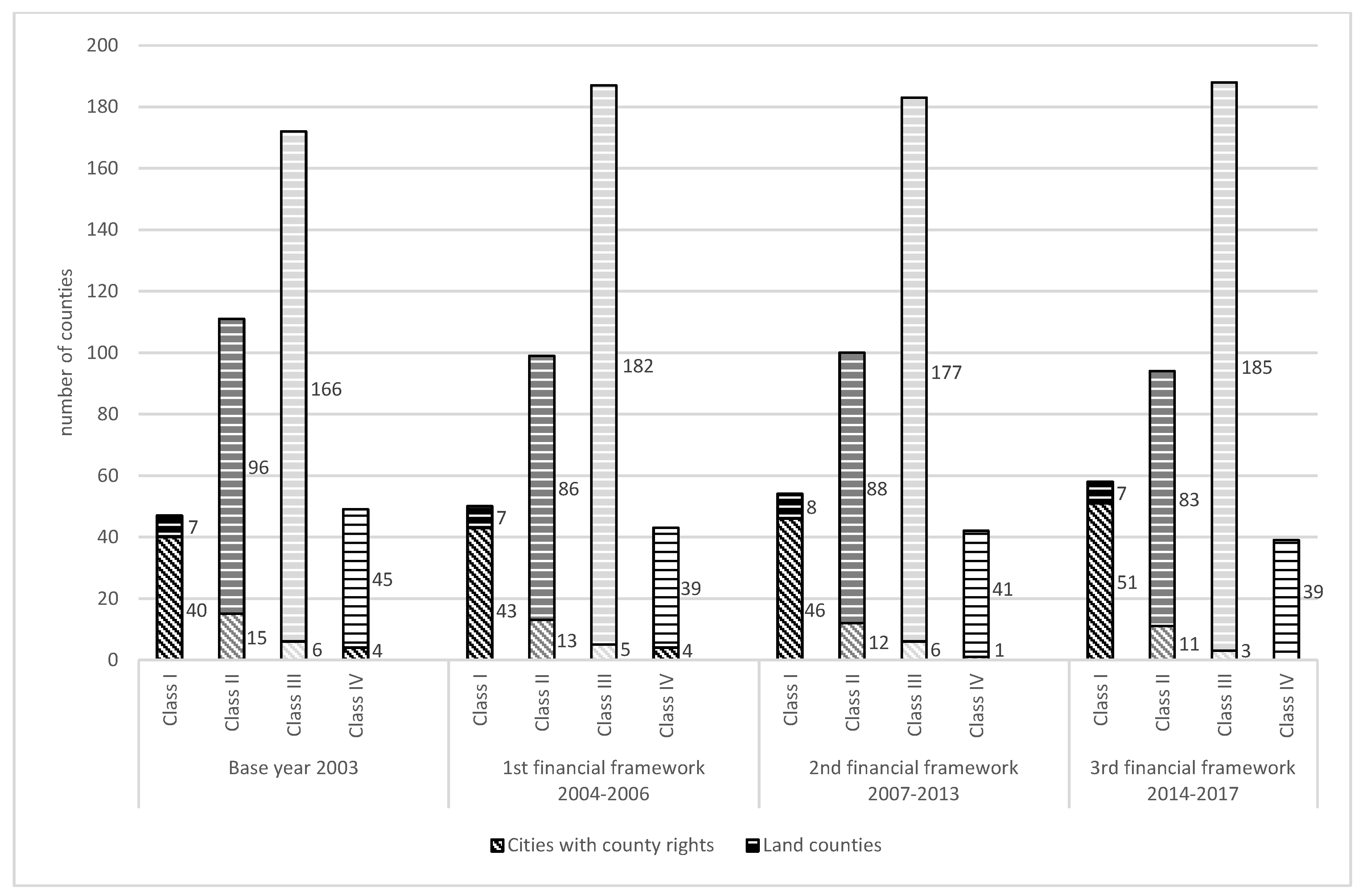Ijerph 16 04490 g004 Ijerph 16 04490 g004