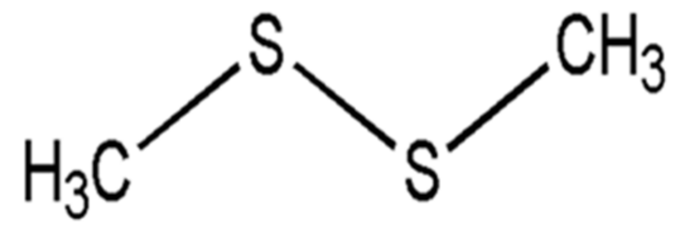 Ijerph 16 04493 g001 Ijerph 16 04493 g001