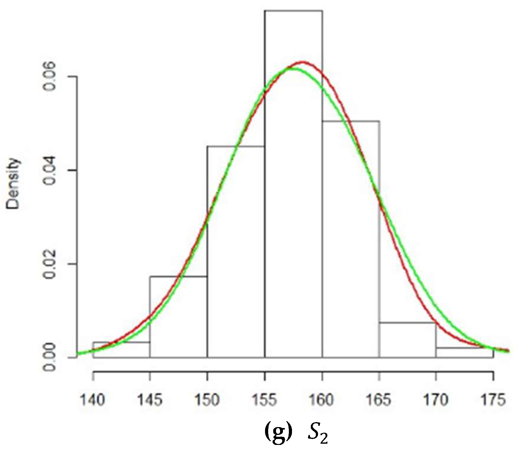 Ijerph 16 04519 g003b