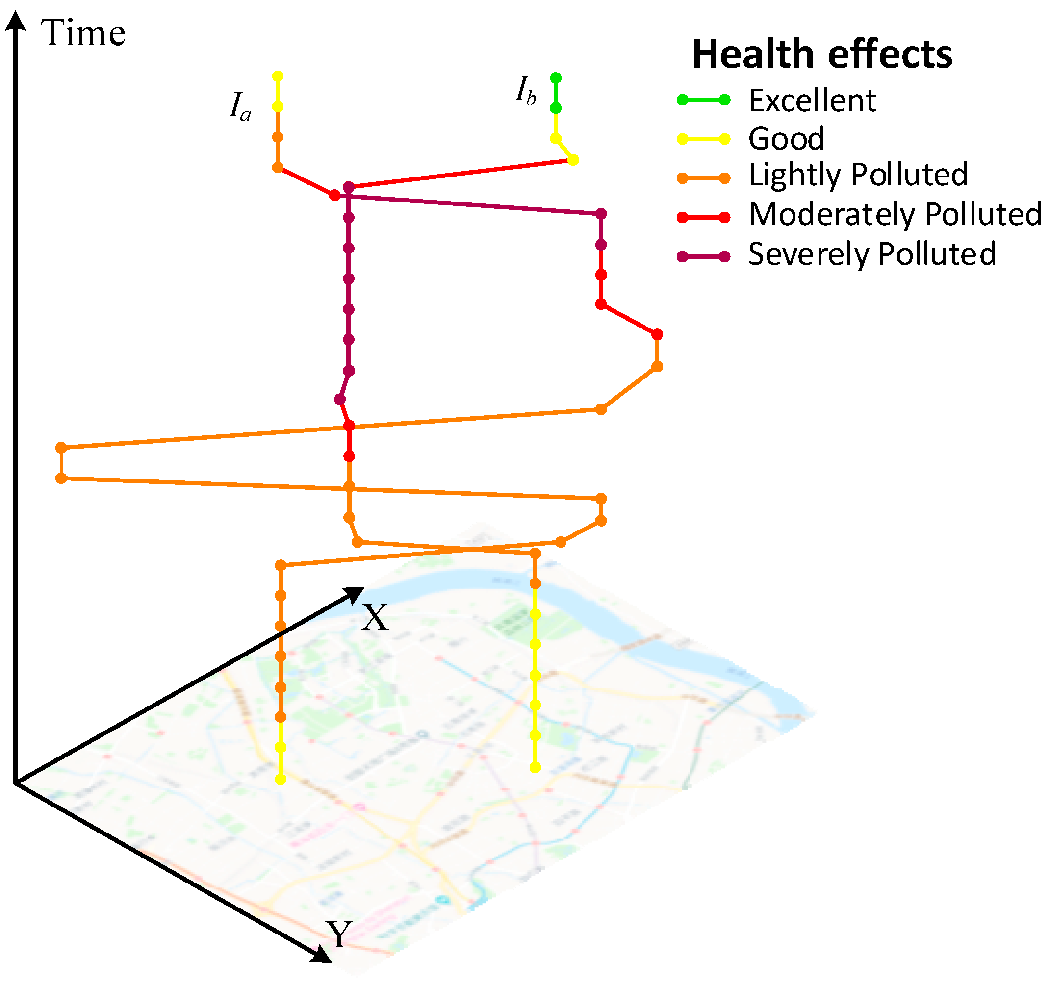Ijerph 16 04522 g011 Ijerph 16 04522 g011