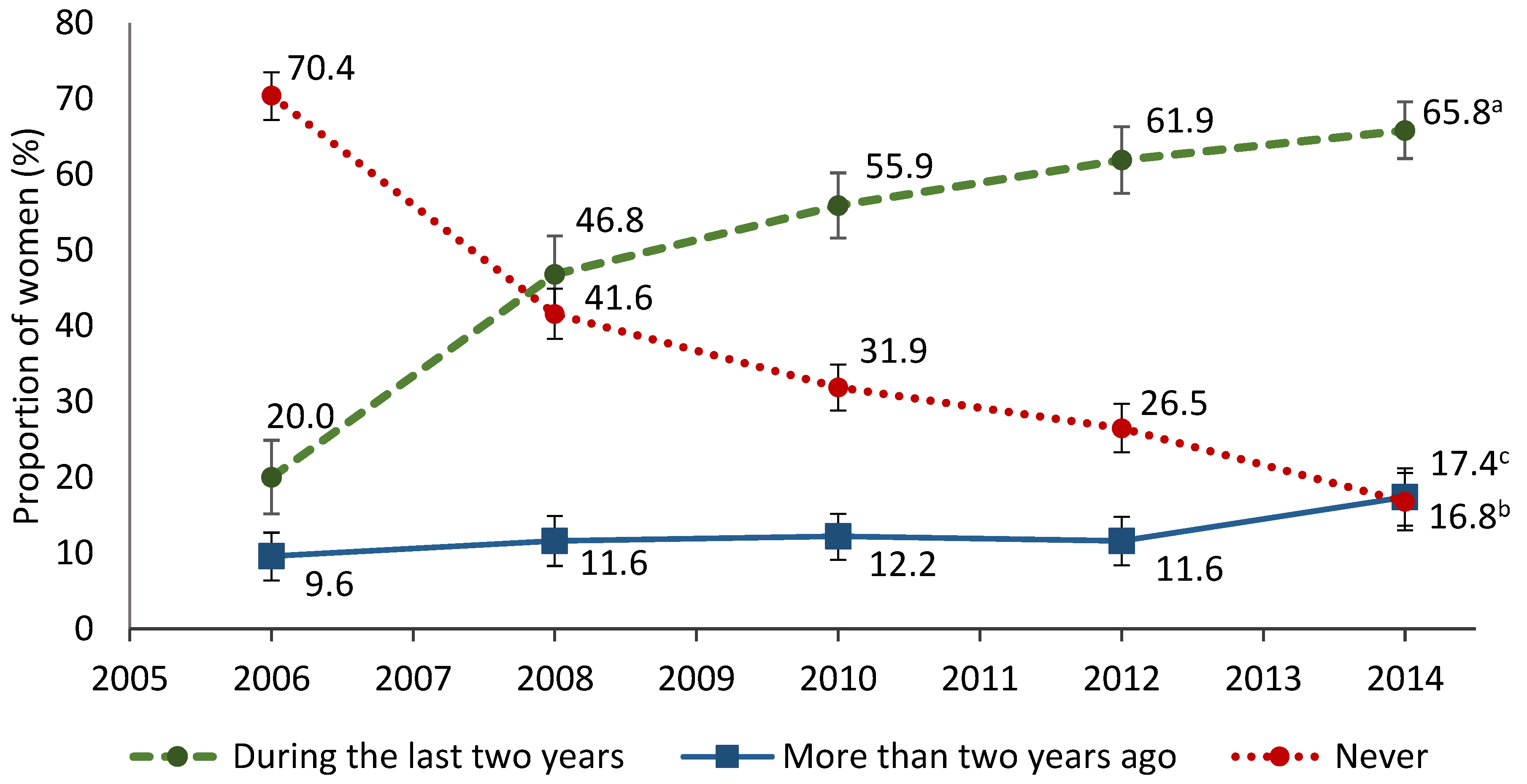 Ijerph 16 04535 g001 Ijerph 16 04535 g001