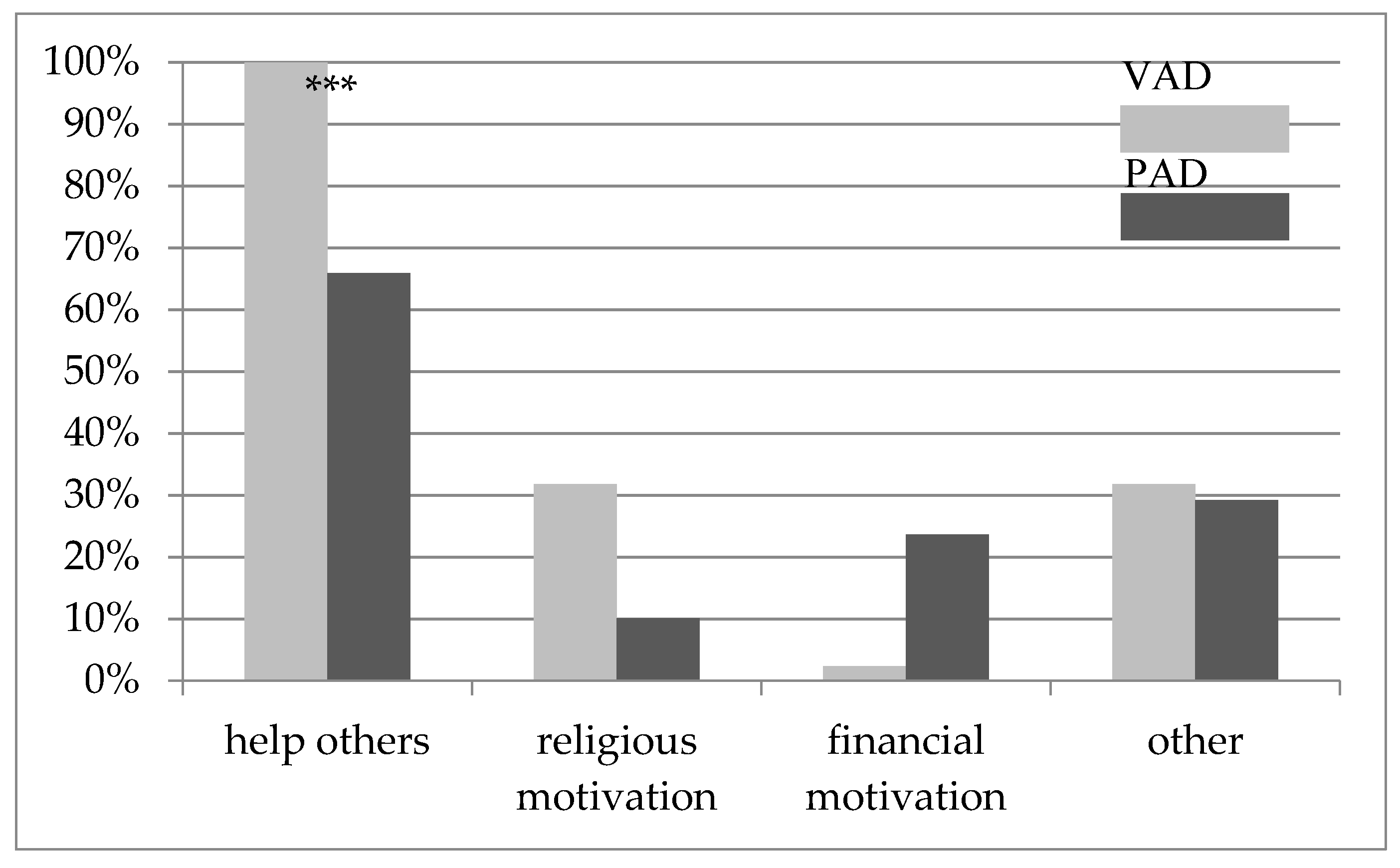 Ijerph 16 04542 g001