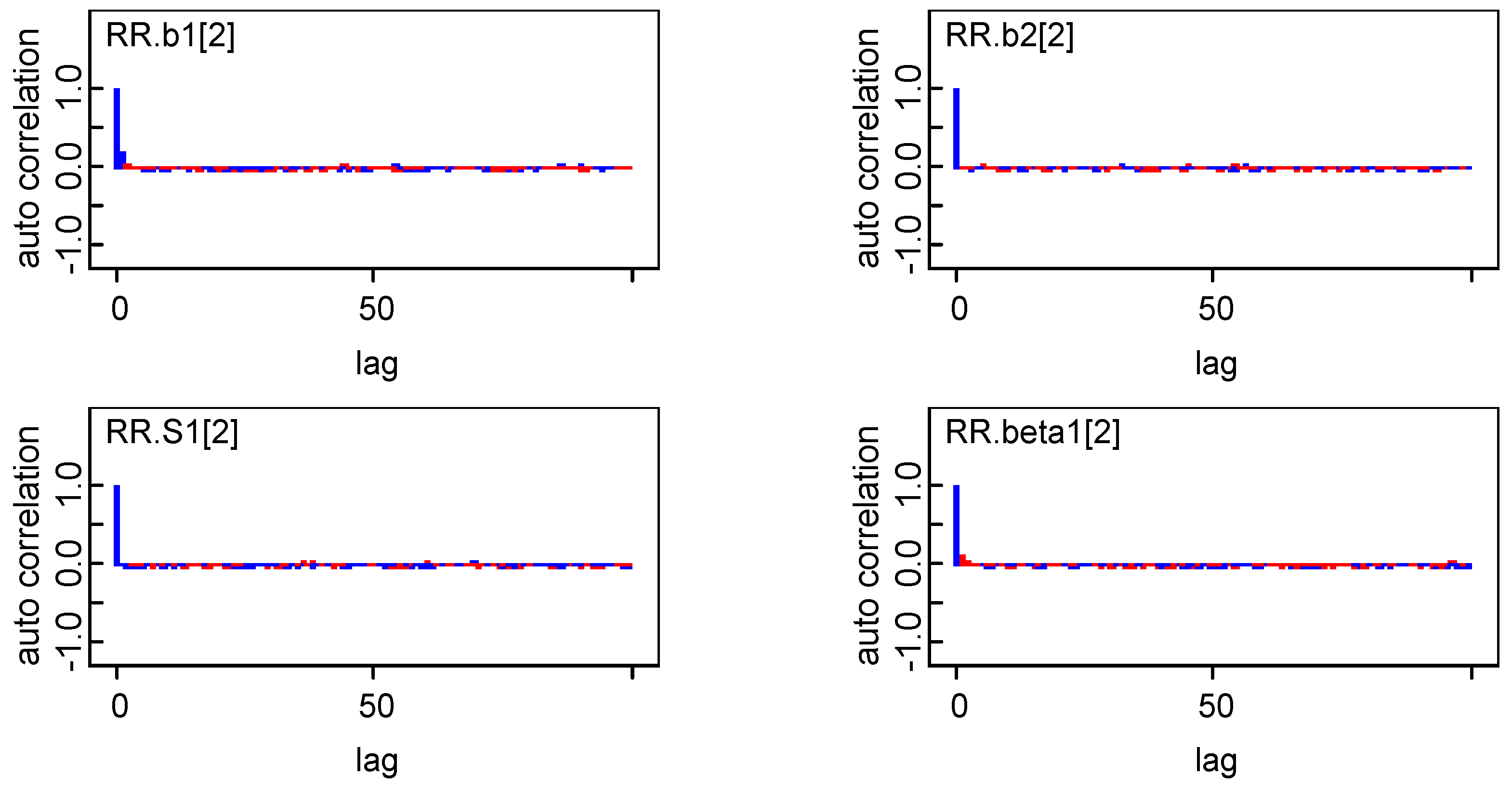 Ijerph 16 04545 g010