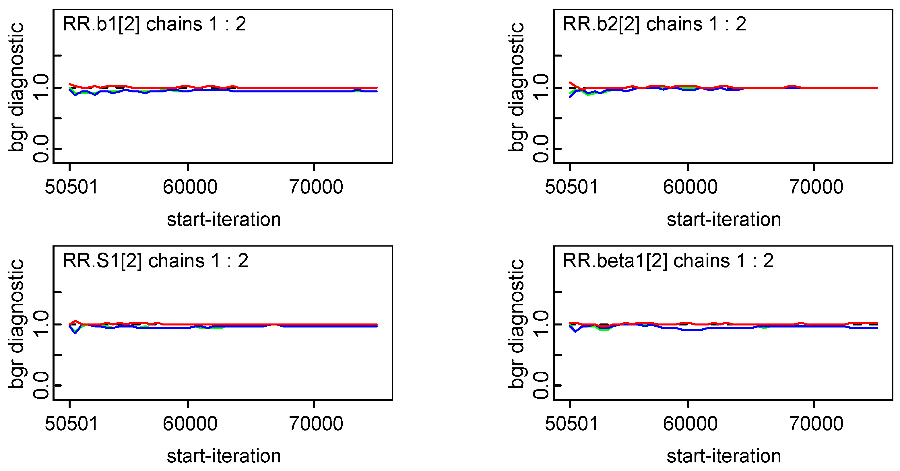 Ijerph 16 04545 g011