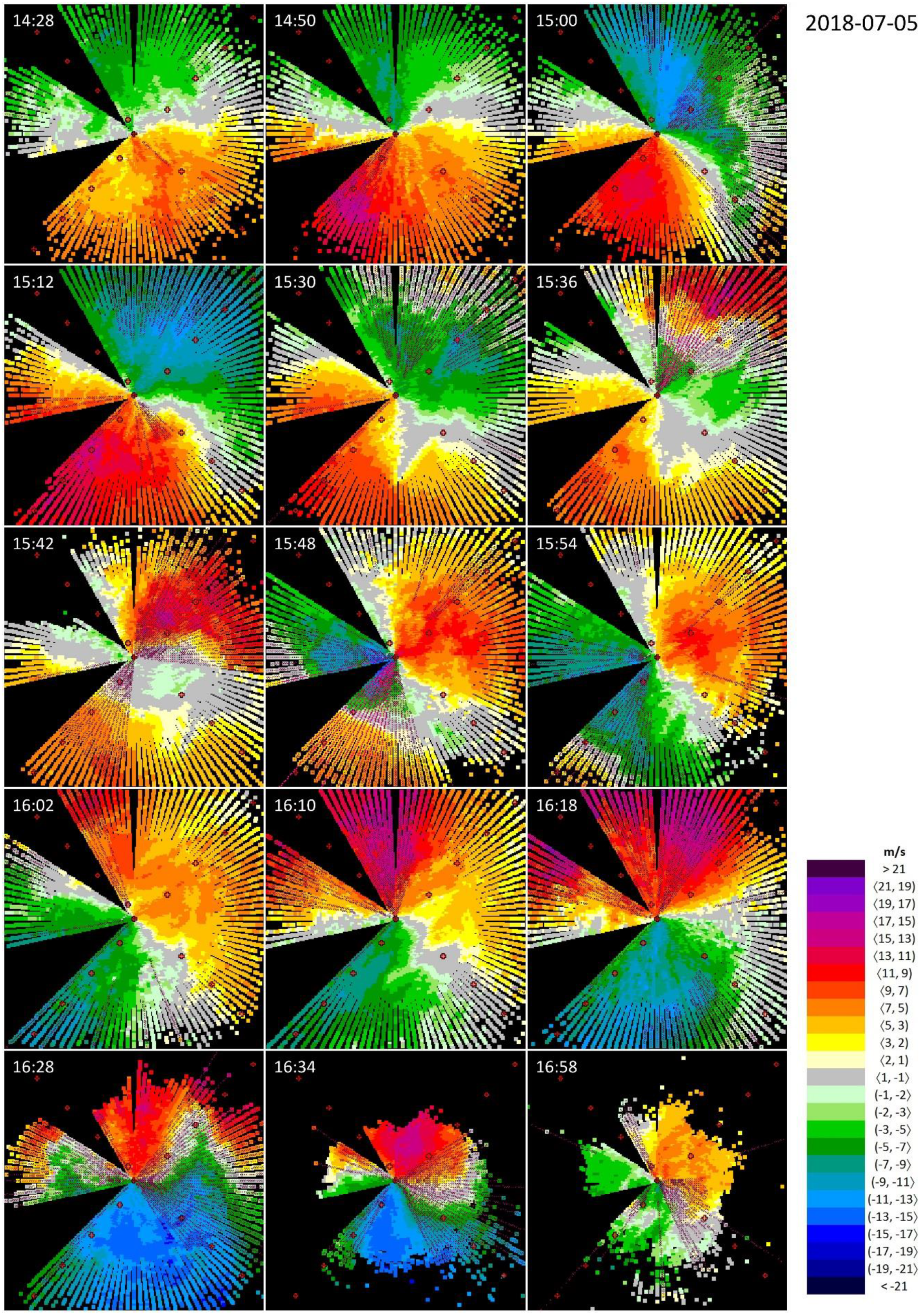 Ijerph 16 04584 g008