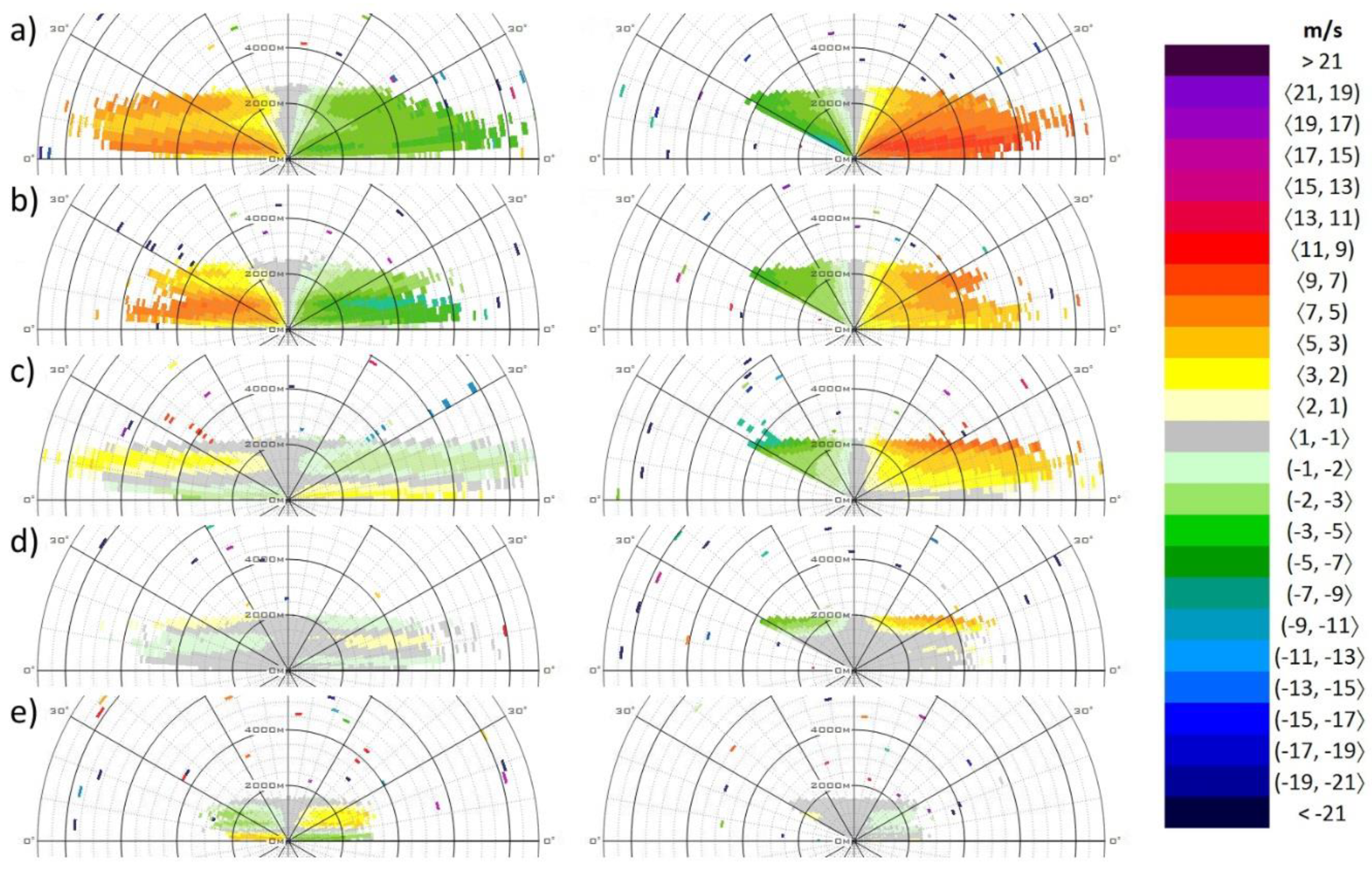 Ijerph 16 04584 g012