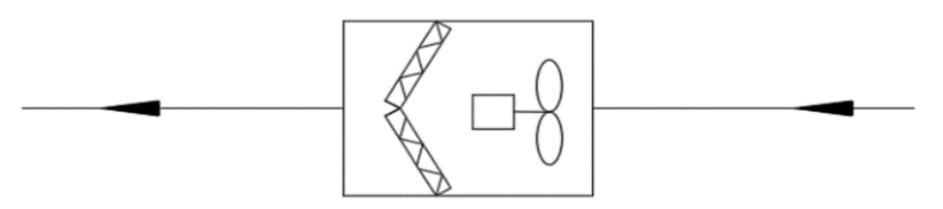 Ijerph 16 04588 g013 550