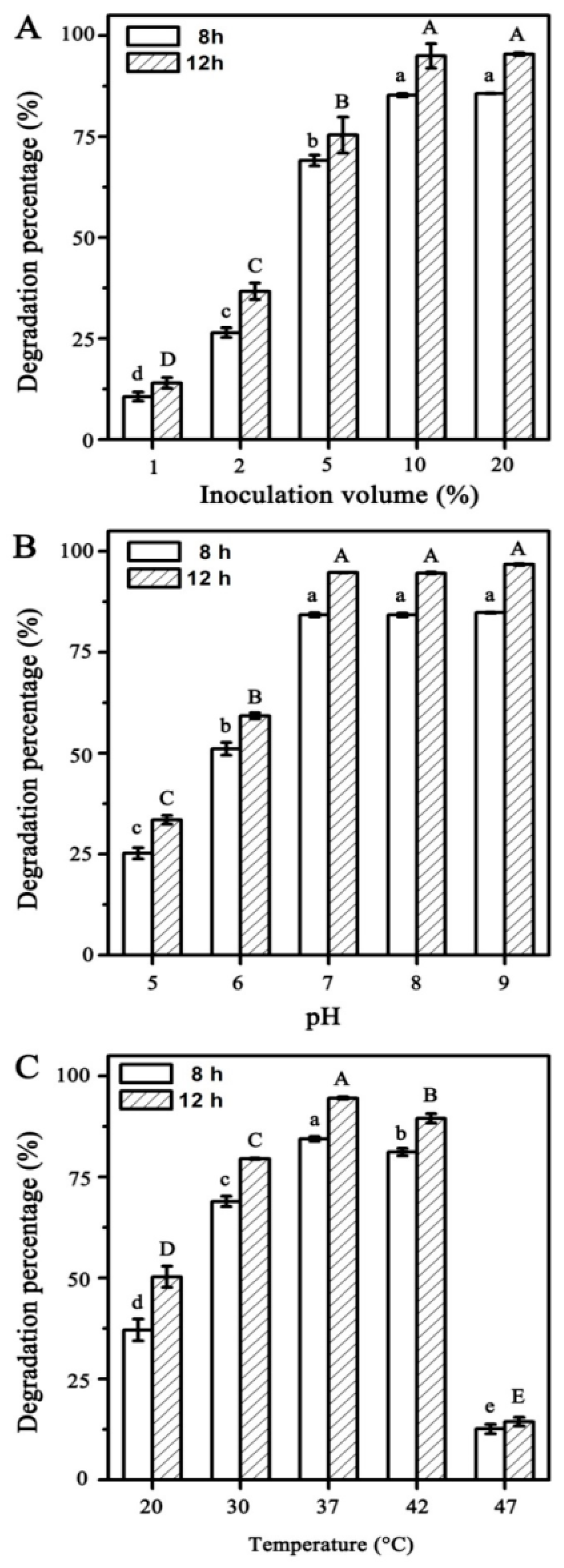 Ijerph 16 04593 g001 Ijerph 16 04593 g001