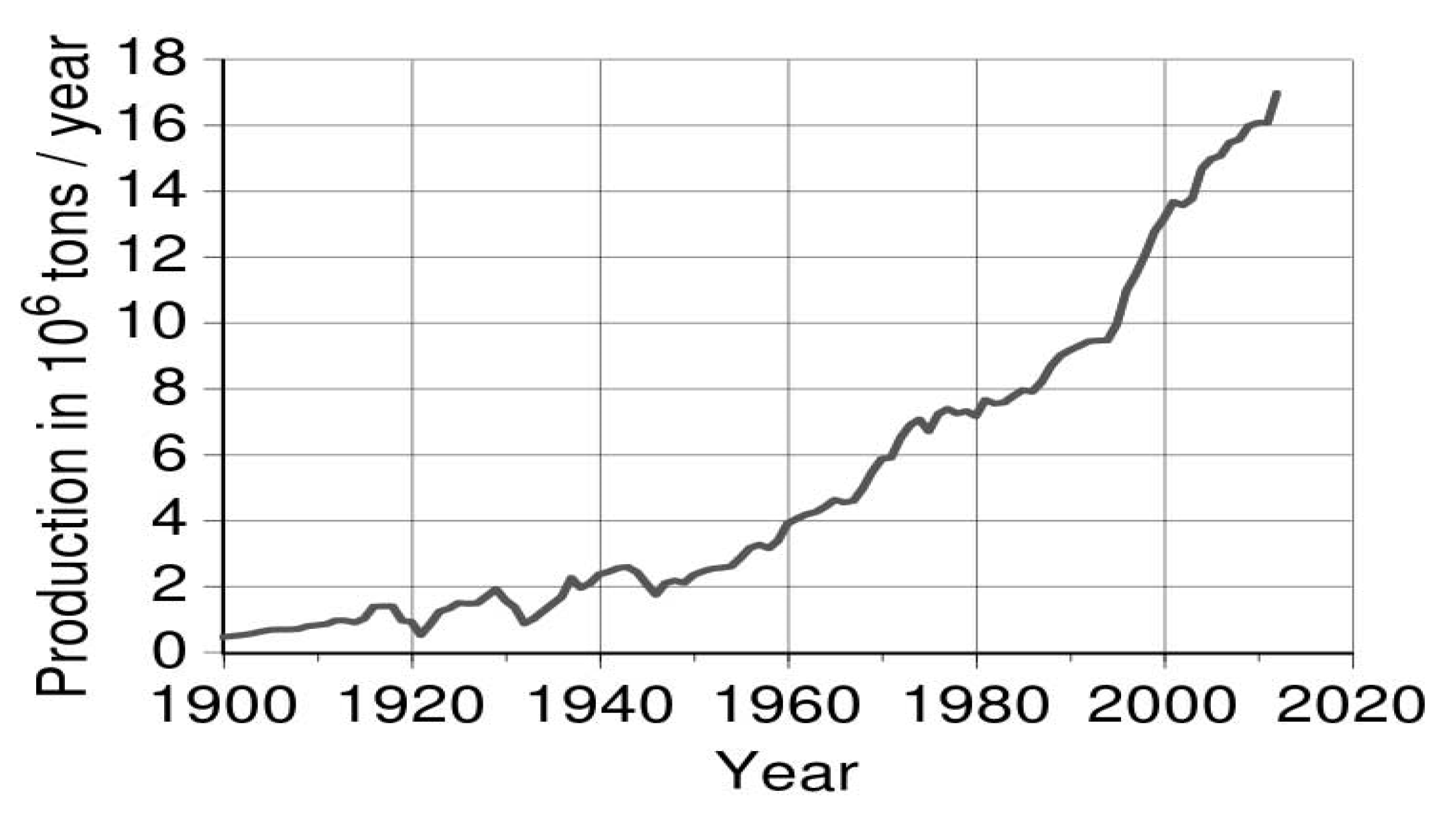 Ijerph 16 04596 g001 Ijerph 16 04596 g001