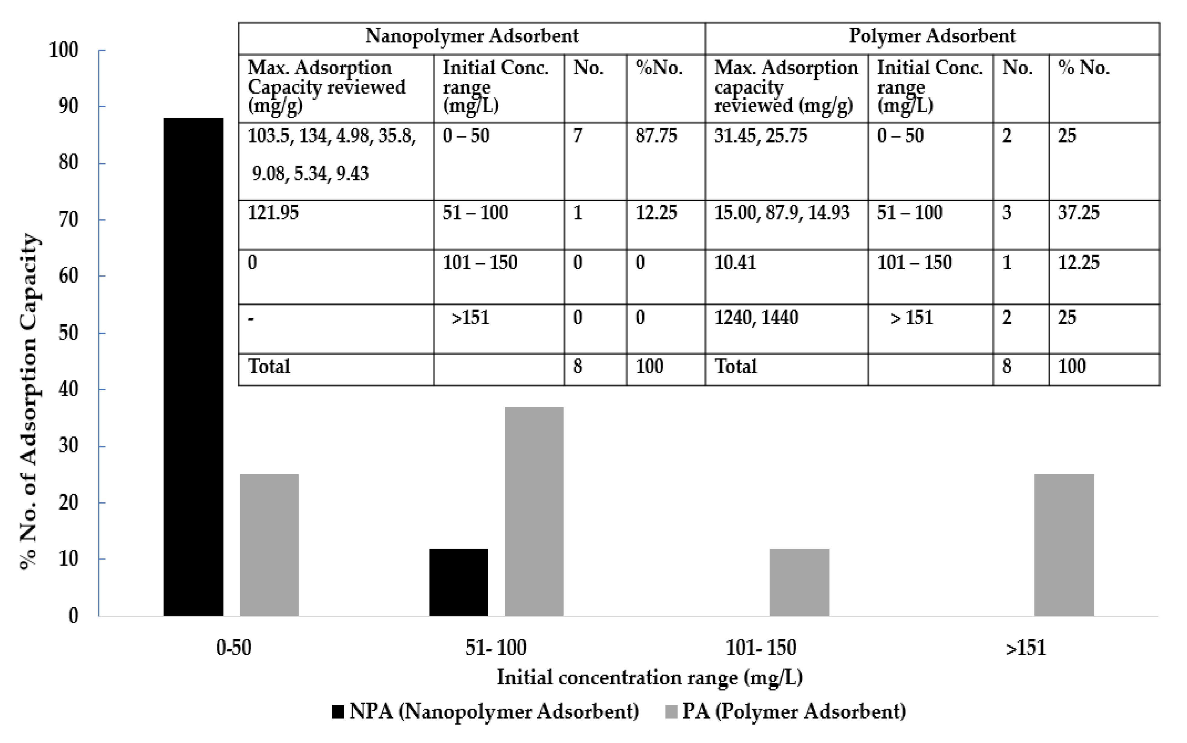 Ijerph 16 04596 g007 Ijerph 16 04596 g007