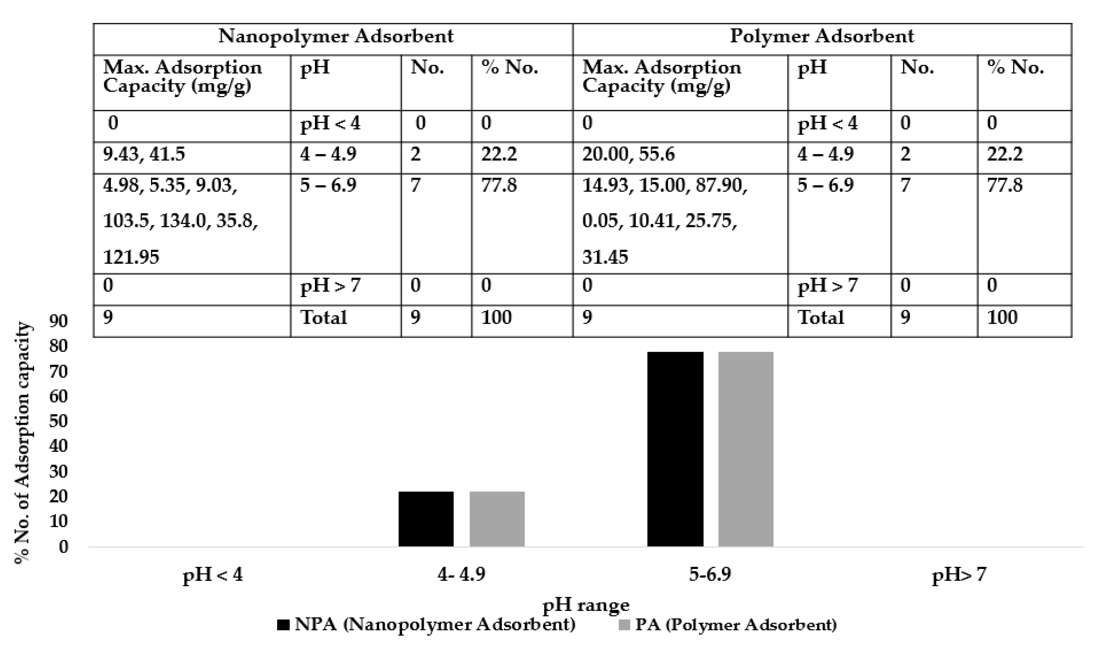 Ijerph 16 04596 g008 Ijerph 16 04596 g008