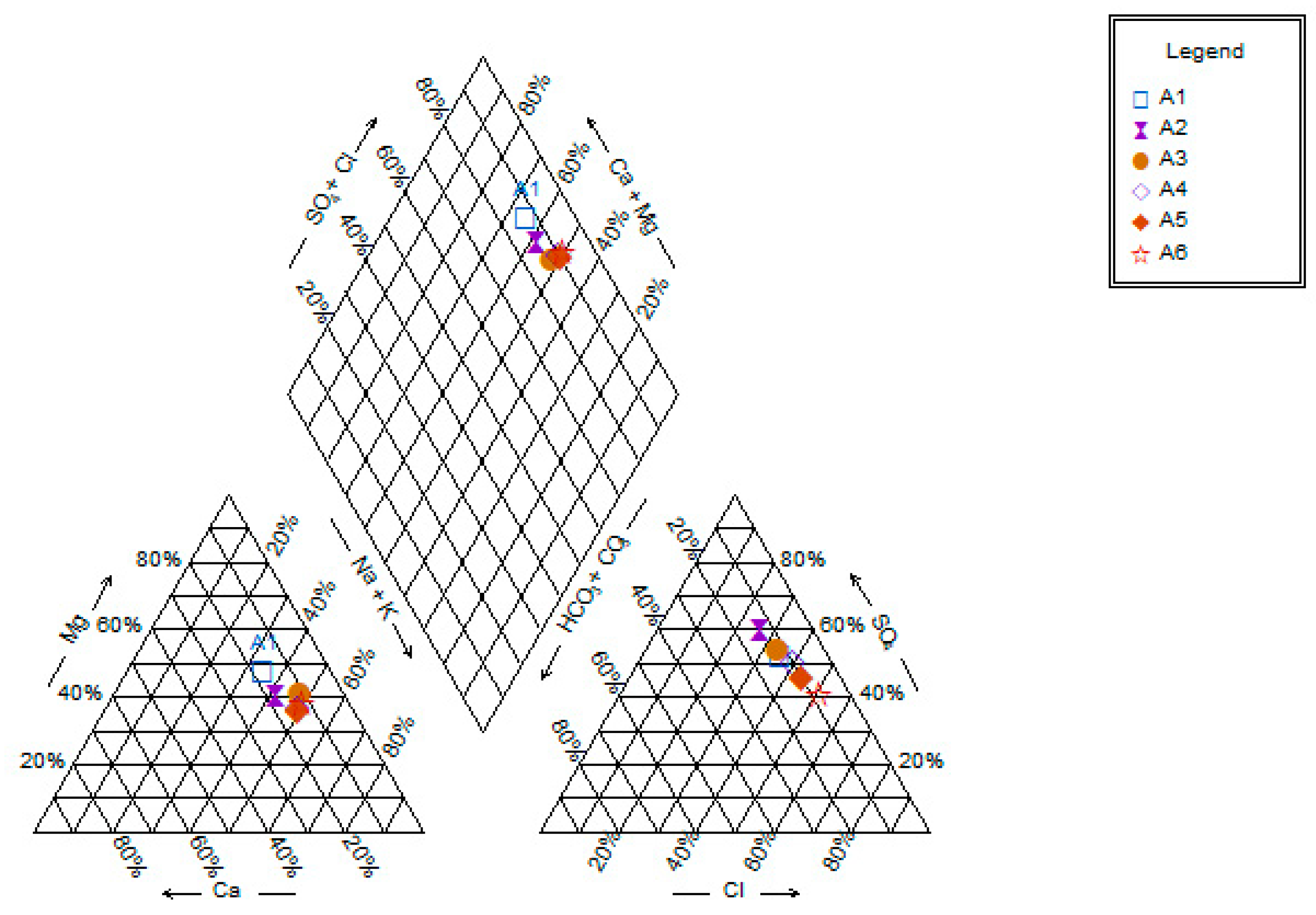 Ijerph 16 04597 g005