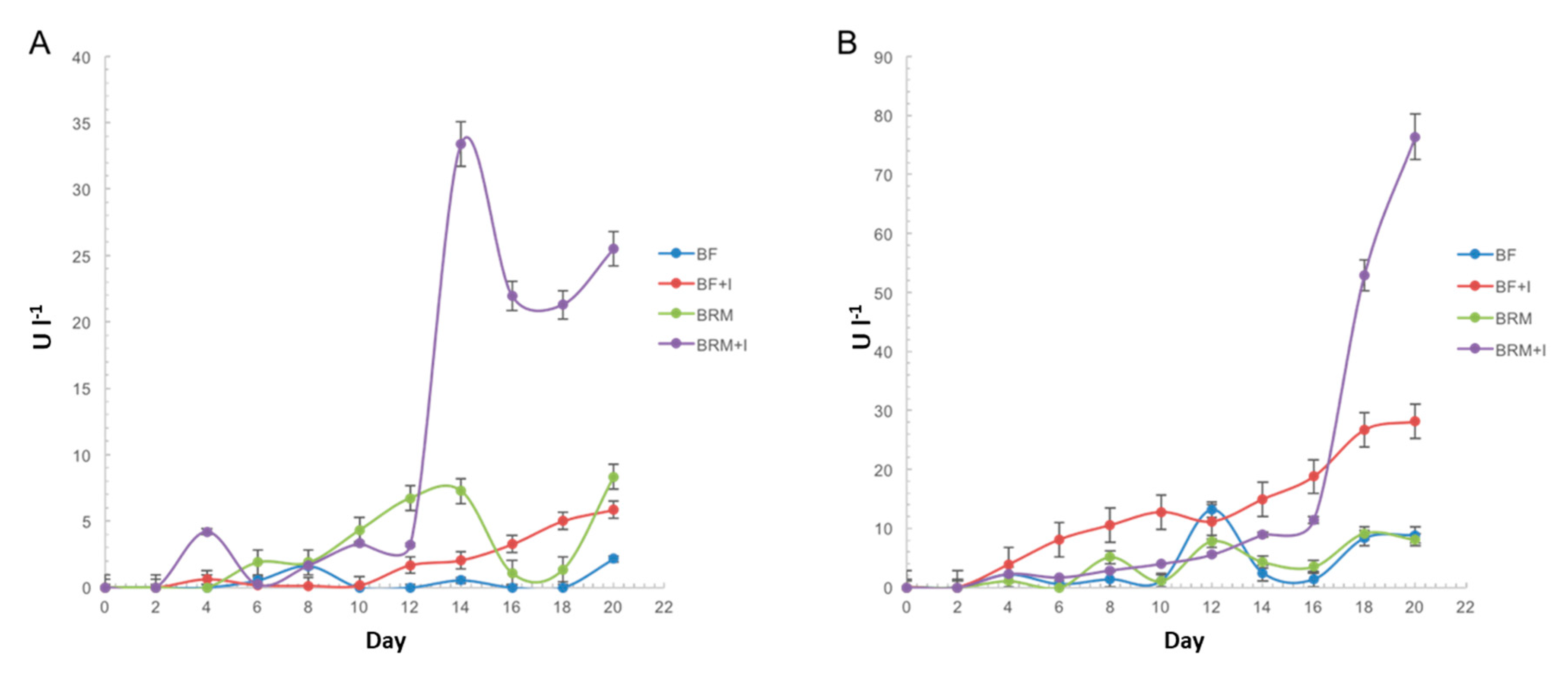 Ijerph 16 04610 g001