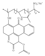 Ijerph 16 04610 i007