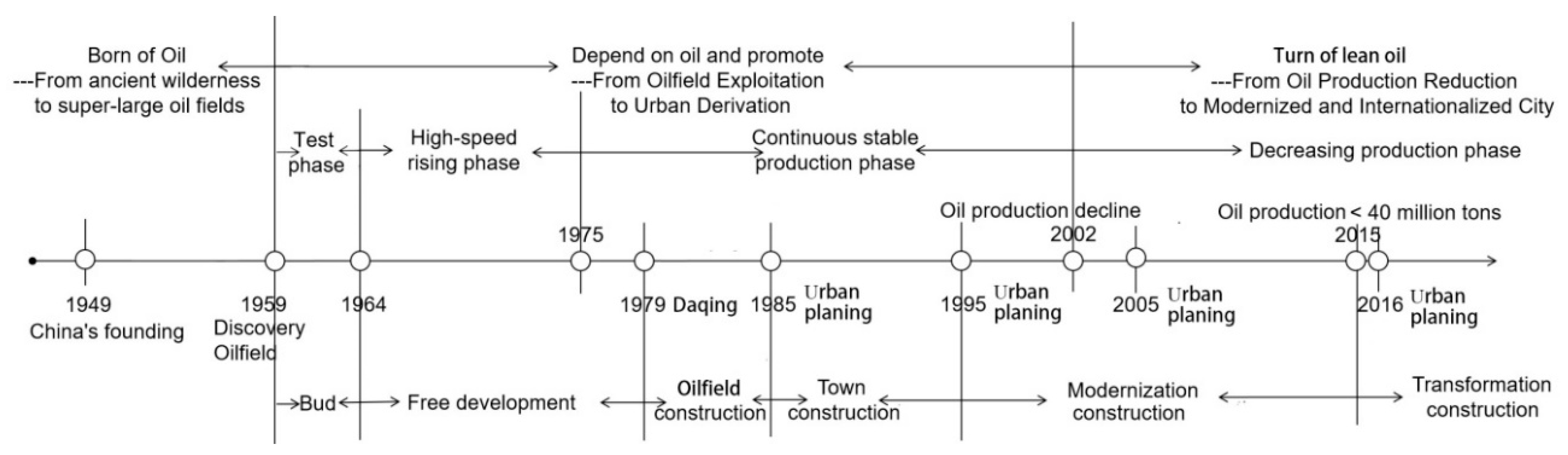 Ijerph 16 04640 g002