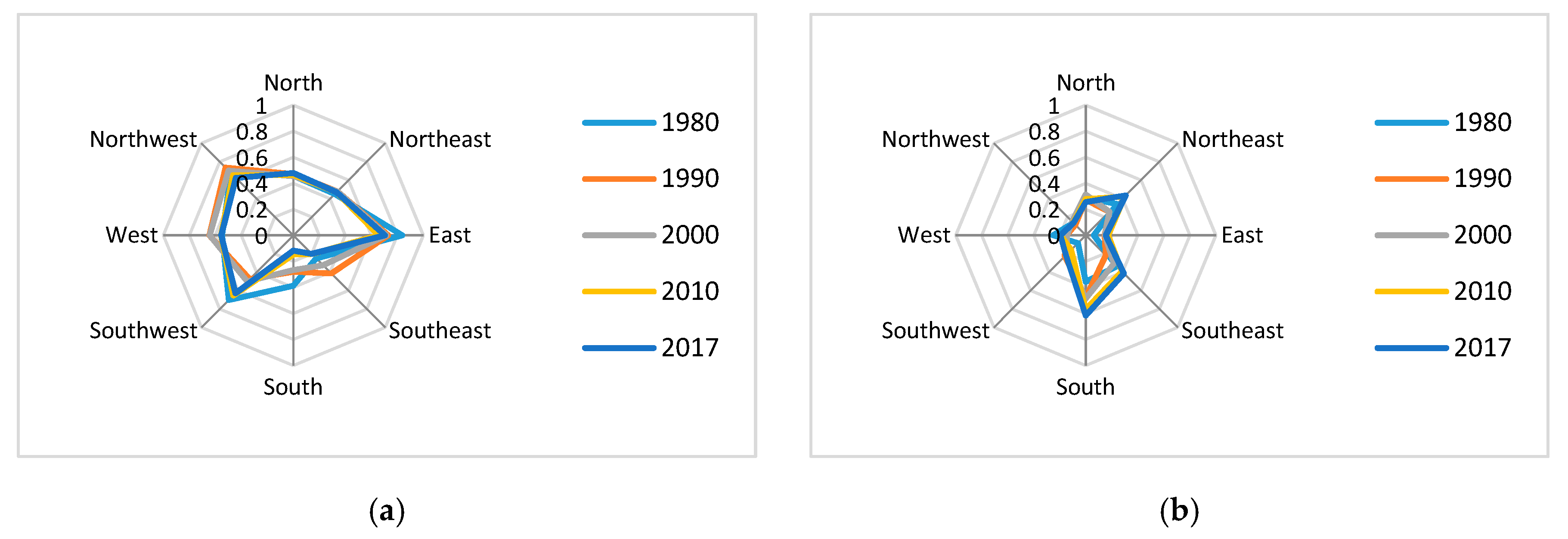 Ijerph 16 04640 g011a