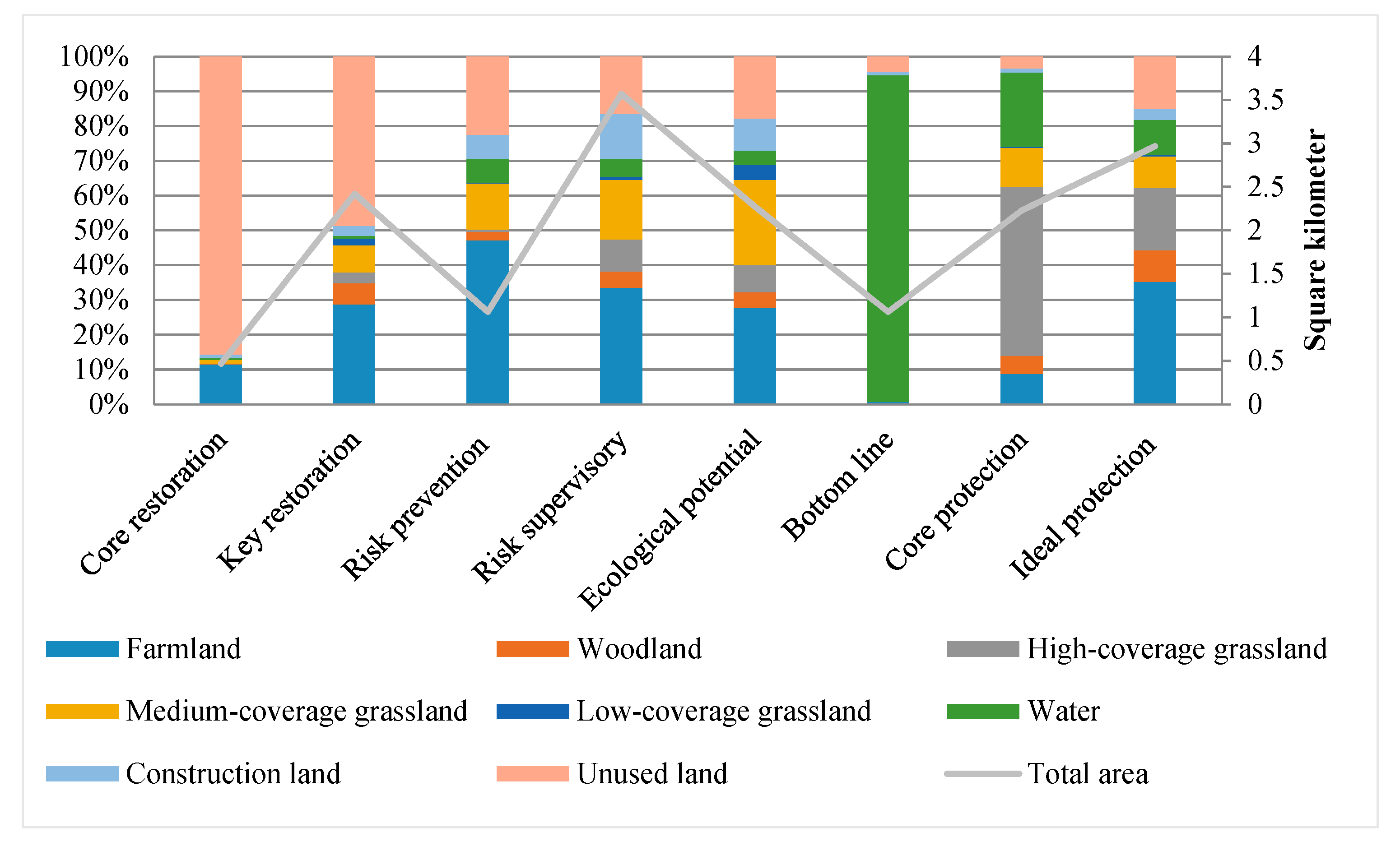 Ijerph 16 04640 g014