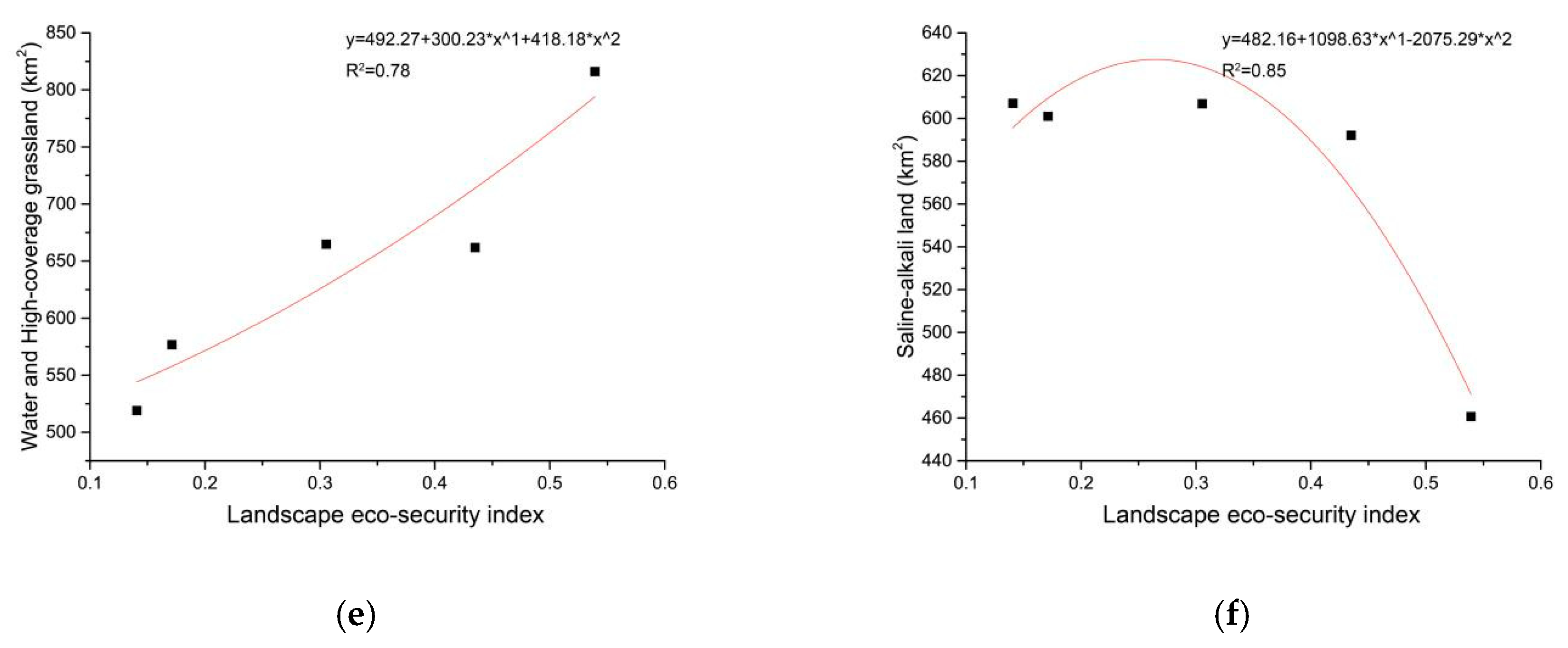 Ijerph 16 04640 g015b