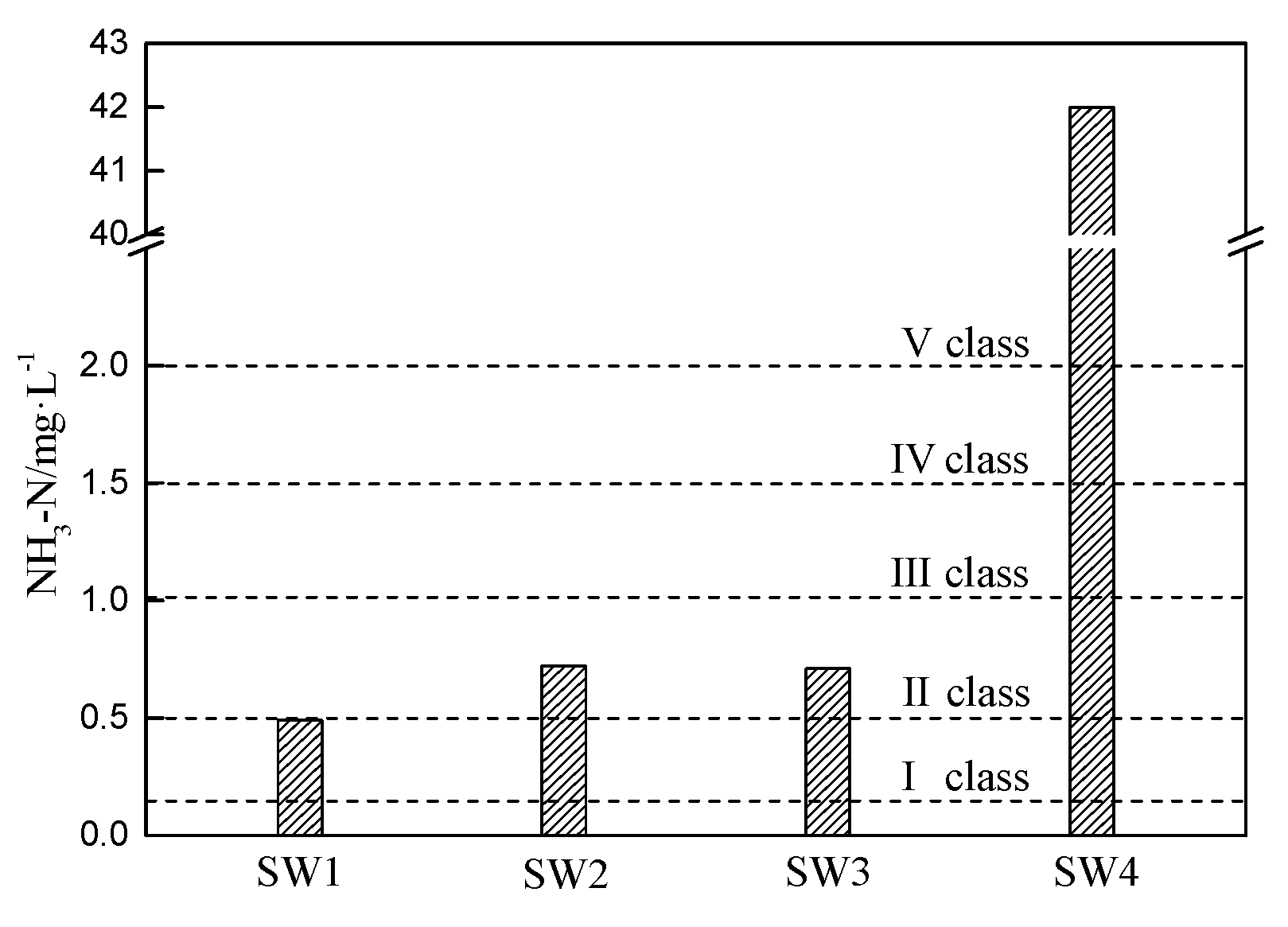 Ijerph 16 04657 g001
