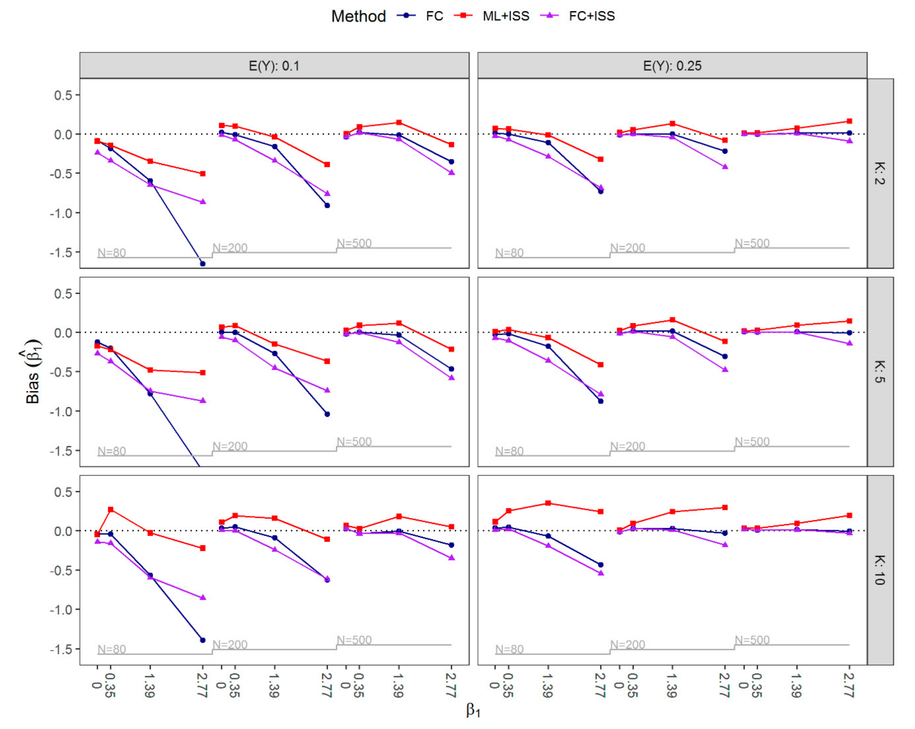 Ijerph 16 04658 g002 Ijerph 16 04658 g002