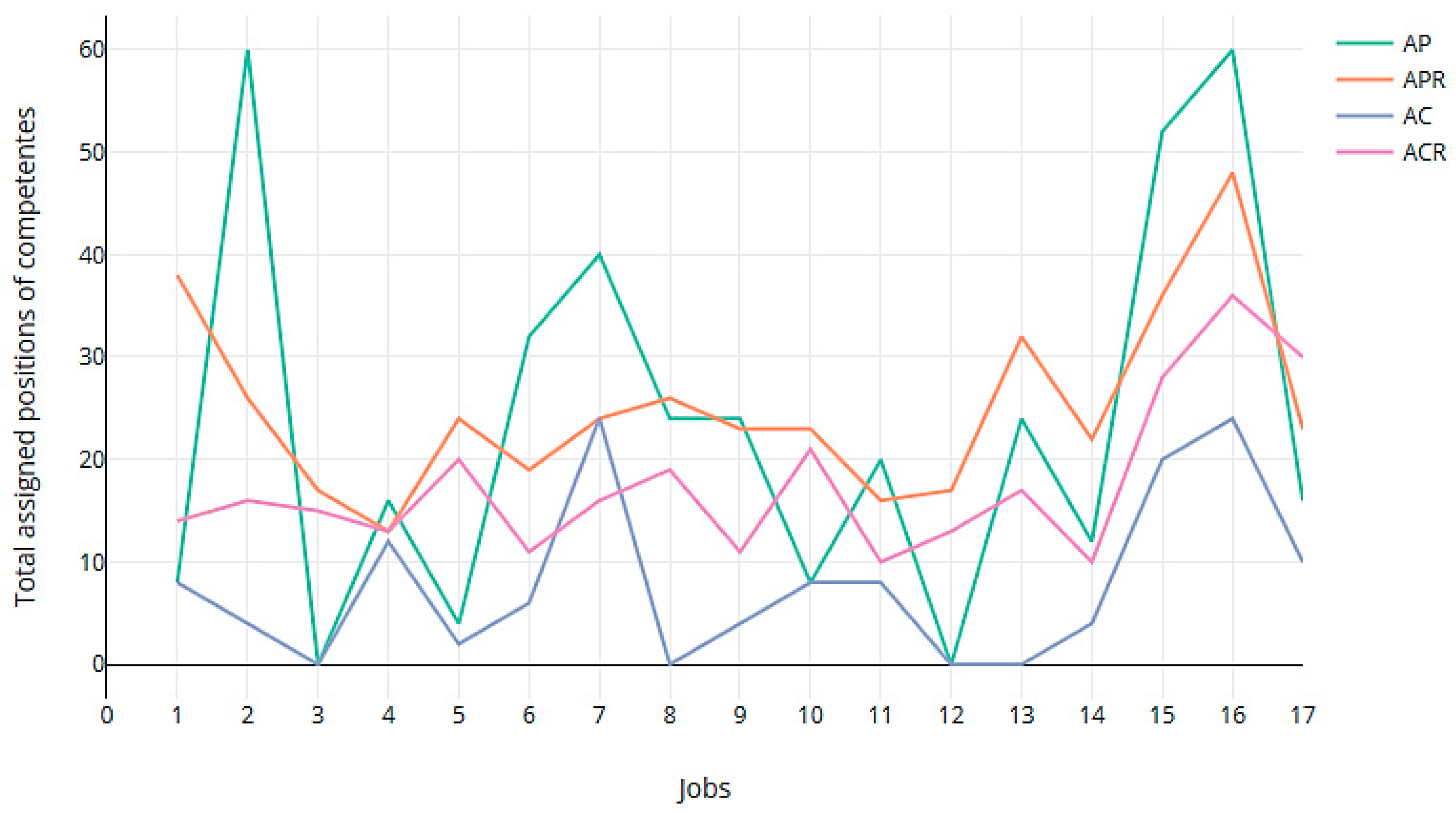 Ijerph 16 04666 g006