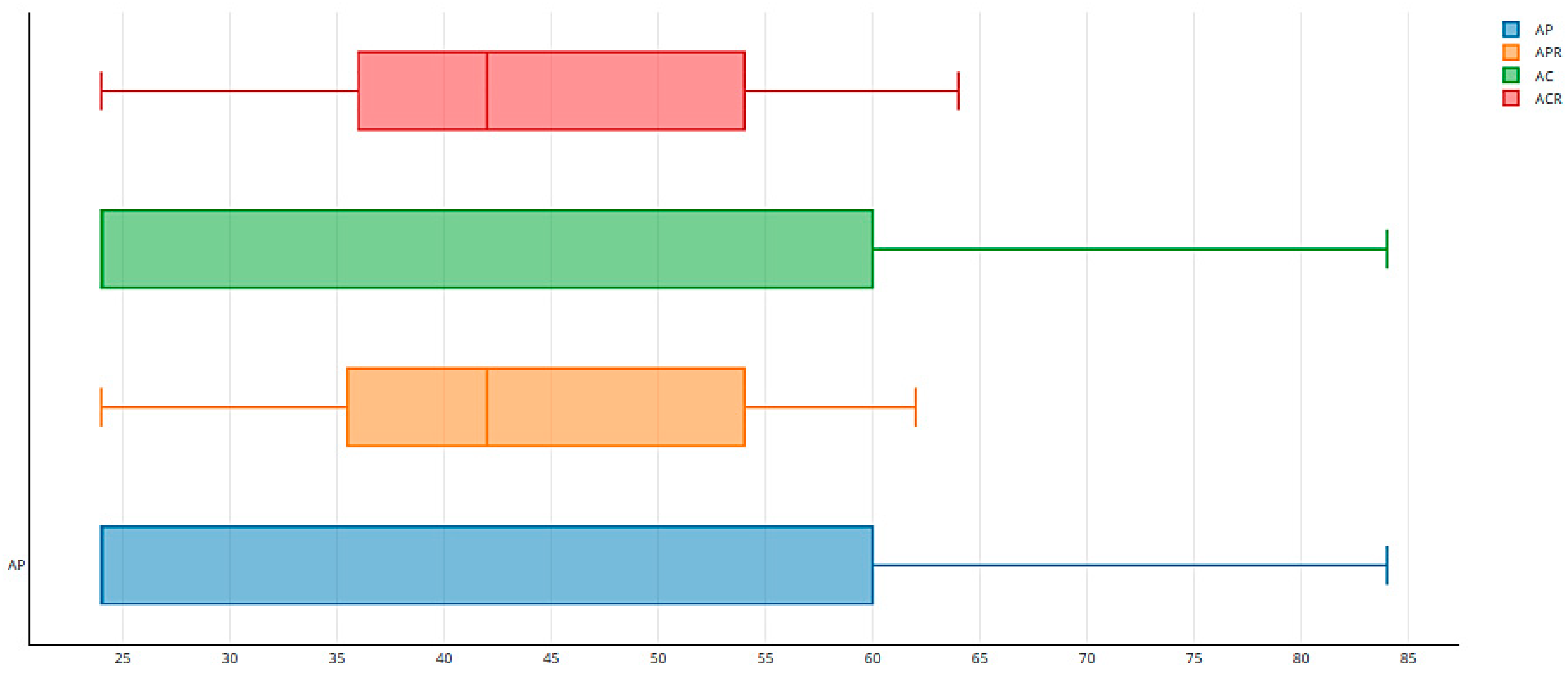 Ijerph 16 04666 g009