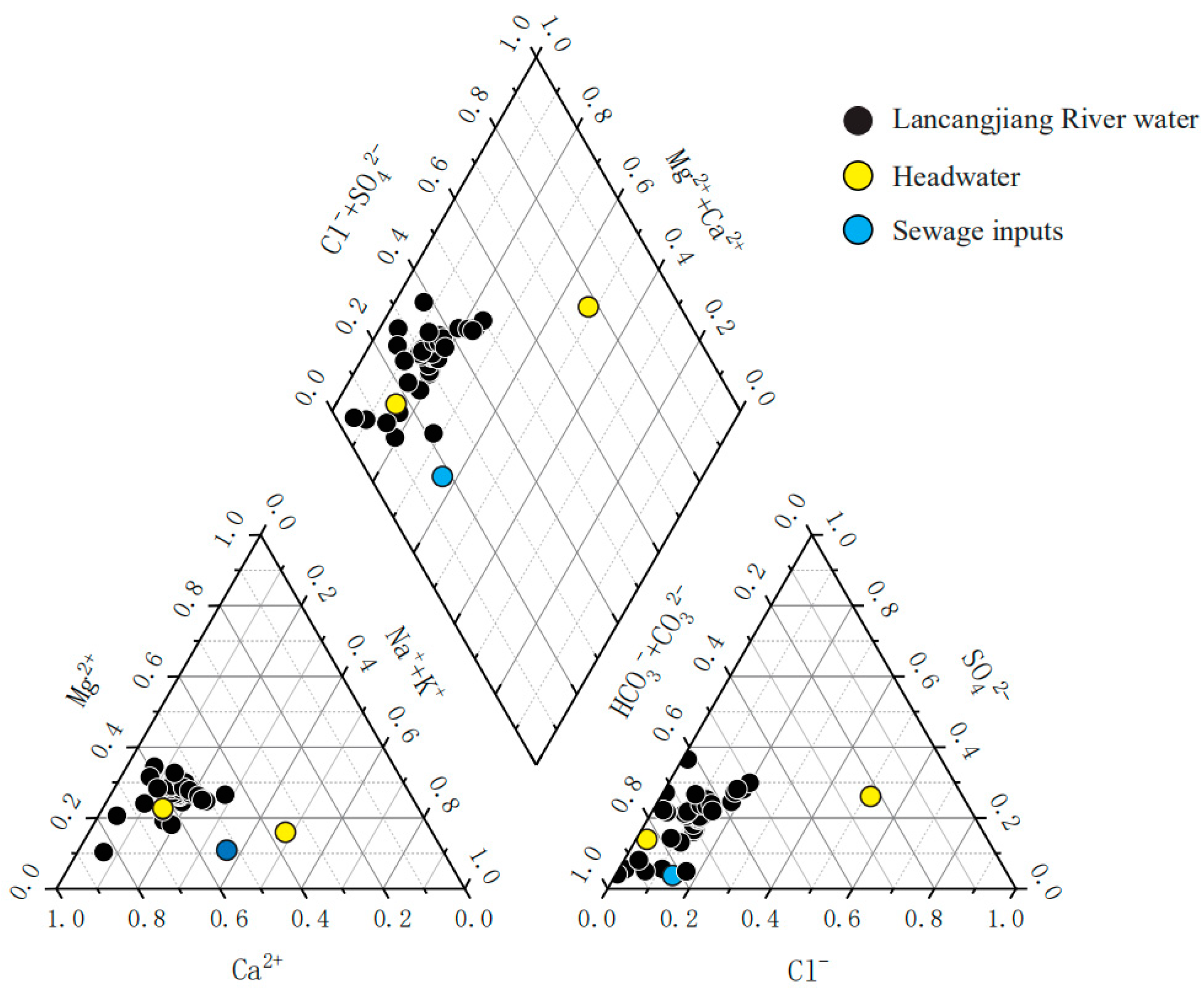 Ijerph 16 04670 g003 Ijerph 16 04670 g003