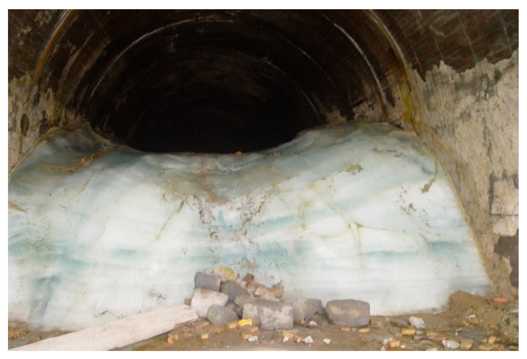 Ijerph 16 04671 g008 550