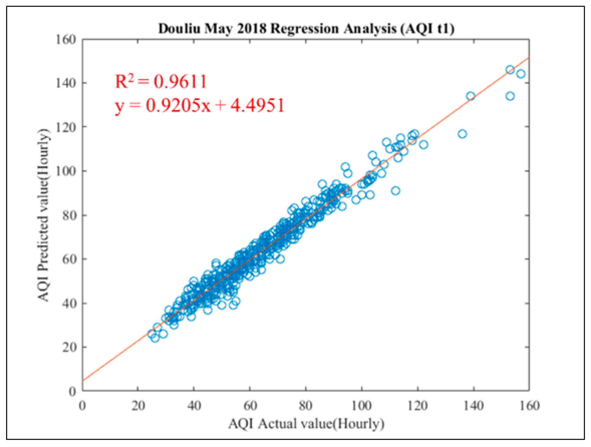 Ijerph 16 04679 g013